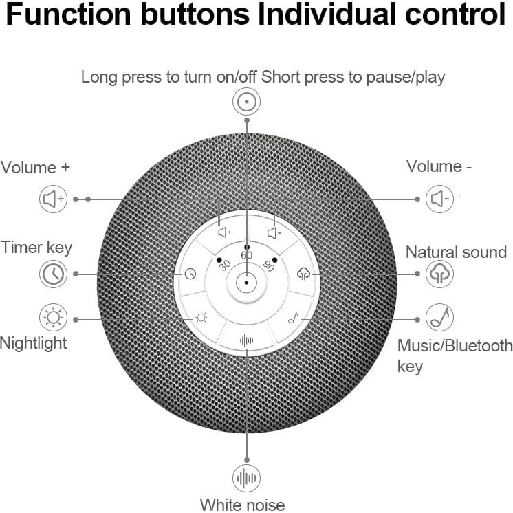 Máquina de Sonido YEVIK para Bebés y Adultos, 39 Sonidos, Luz Nocturna
