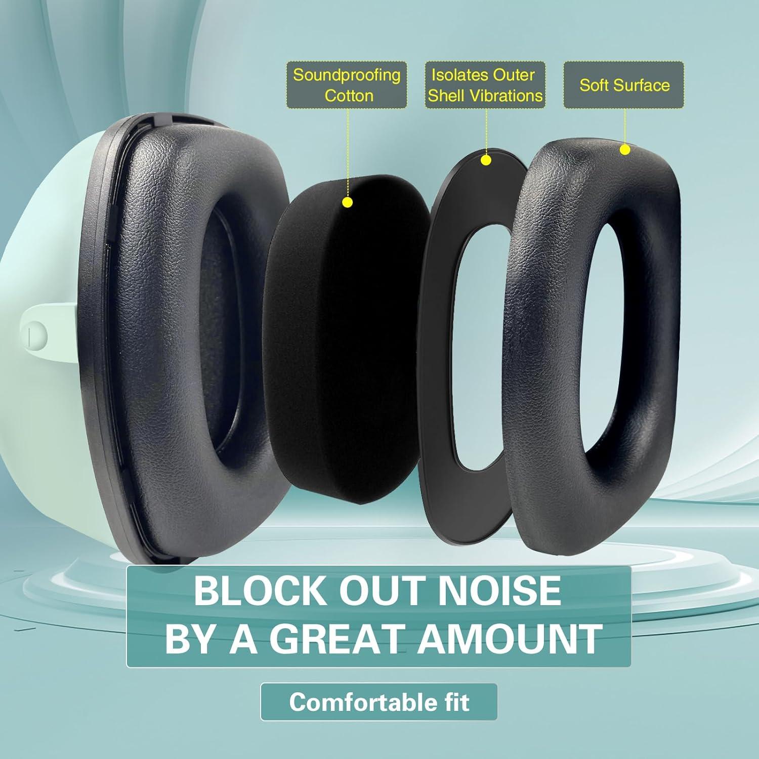 Orejeras de Protección Auditiva SAFEBUILDER SK-06P NRR 28dB