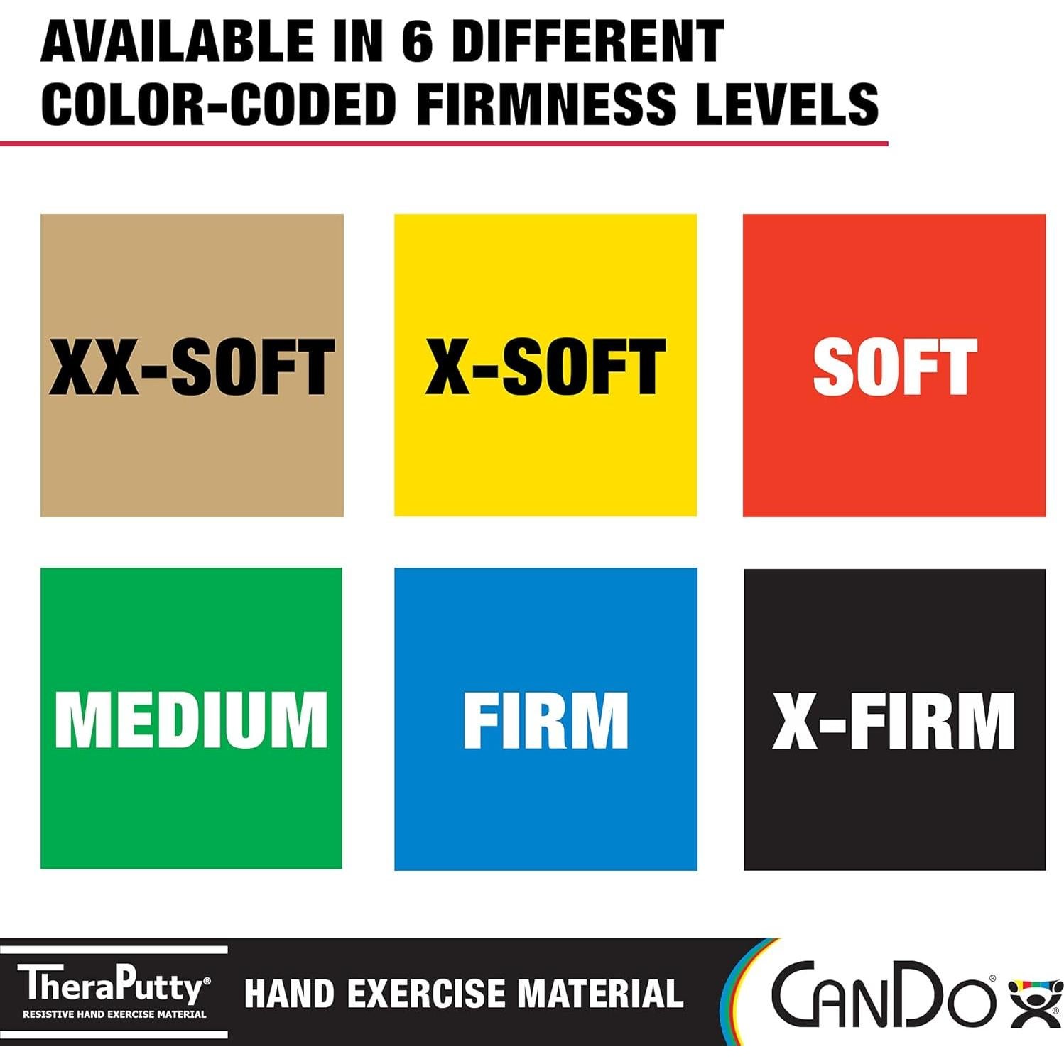 Theraputty Antimicrobiano CanDo 2.2 kg para Rehabilitación