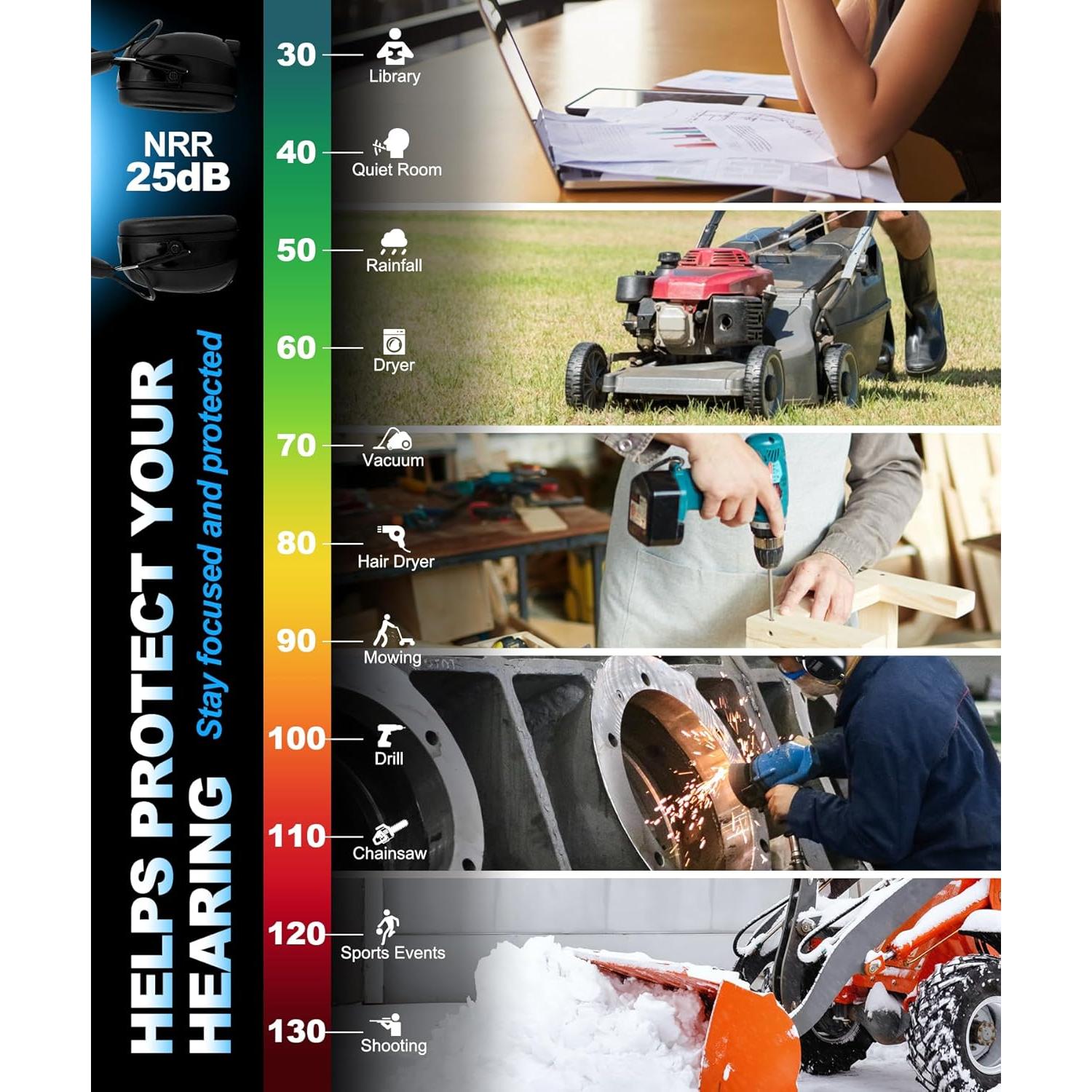 Auriculares ZOHAN EM042 AM/FM con Radio y Reducción de Ruido