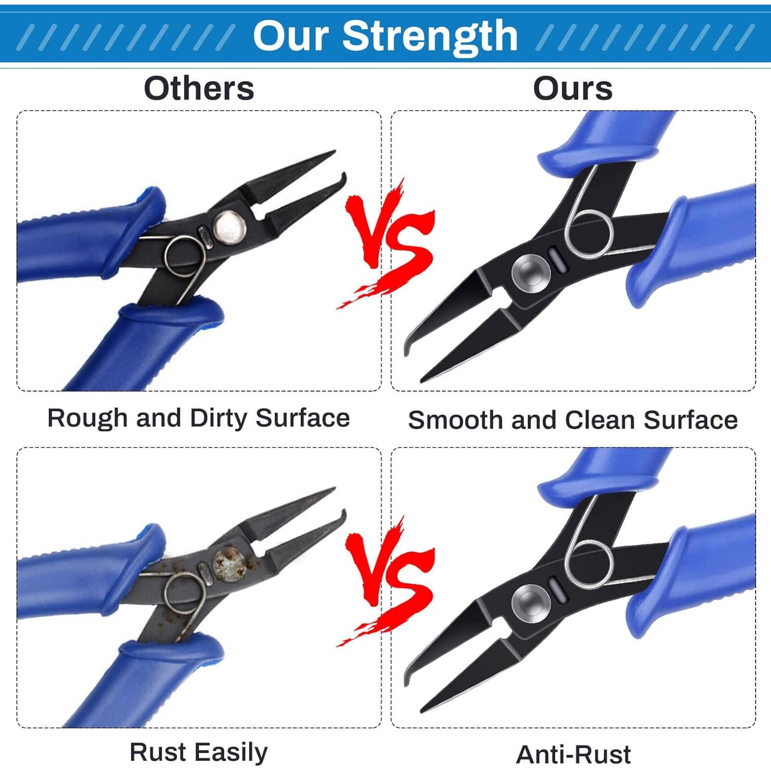 Pinzas Abridoras de Anillos Divididos Evatage - 13.97 cm