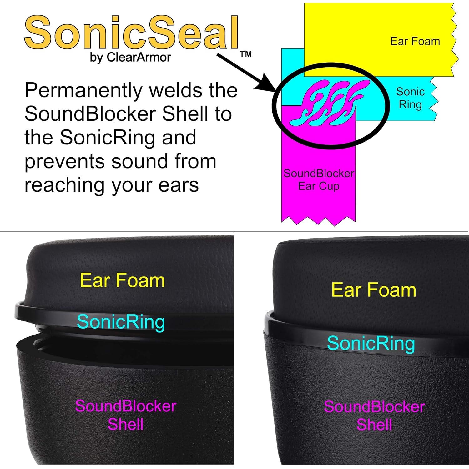 Protectores Auditivos ClearArmor P2X - 2 Paquete 31.5 dB