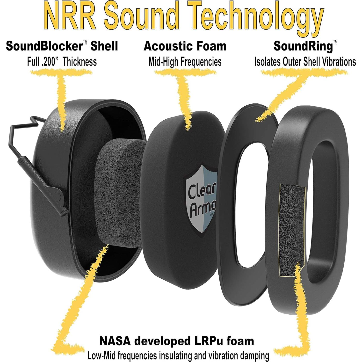 Protectores Auditivos ClearArmor P2X - 2 Paquete 31.5 dB