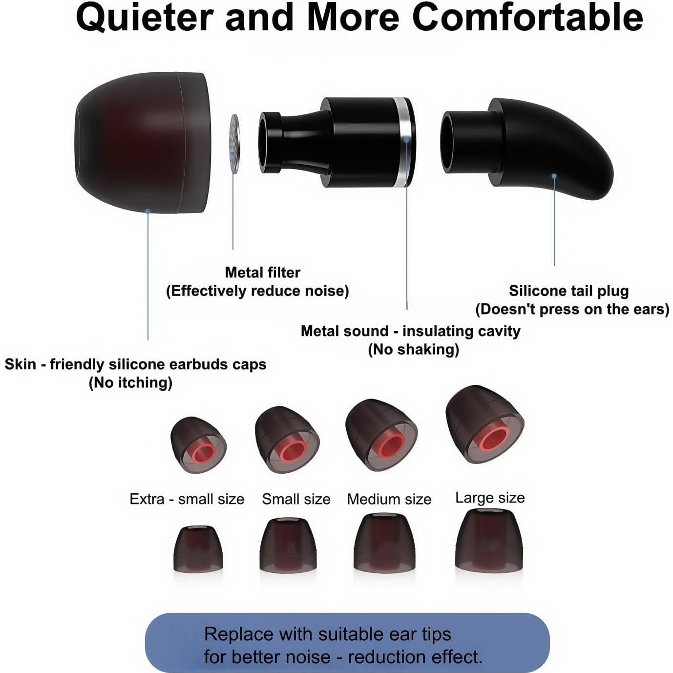 Tapones para oídos ZOZZGO 33dB NRR Silicona Hipoalergénica