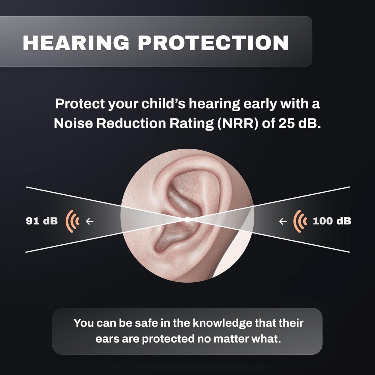 Orejeras Pasivas Pro Ears ReVO NRR 25 Rosa Neón para Niños y Adultos