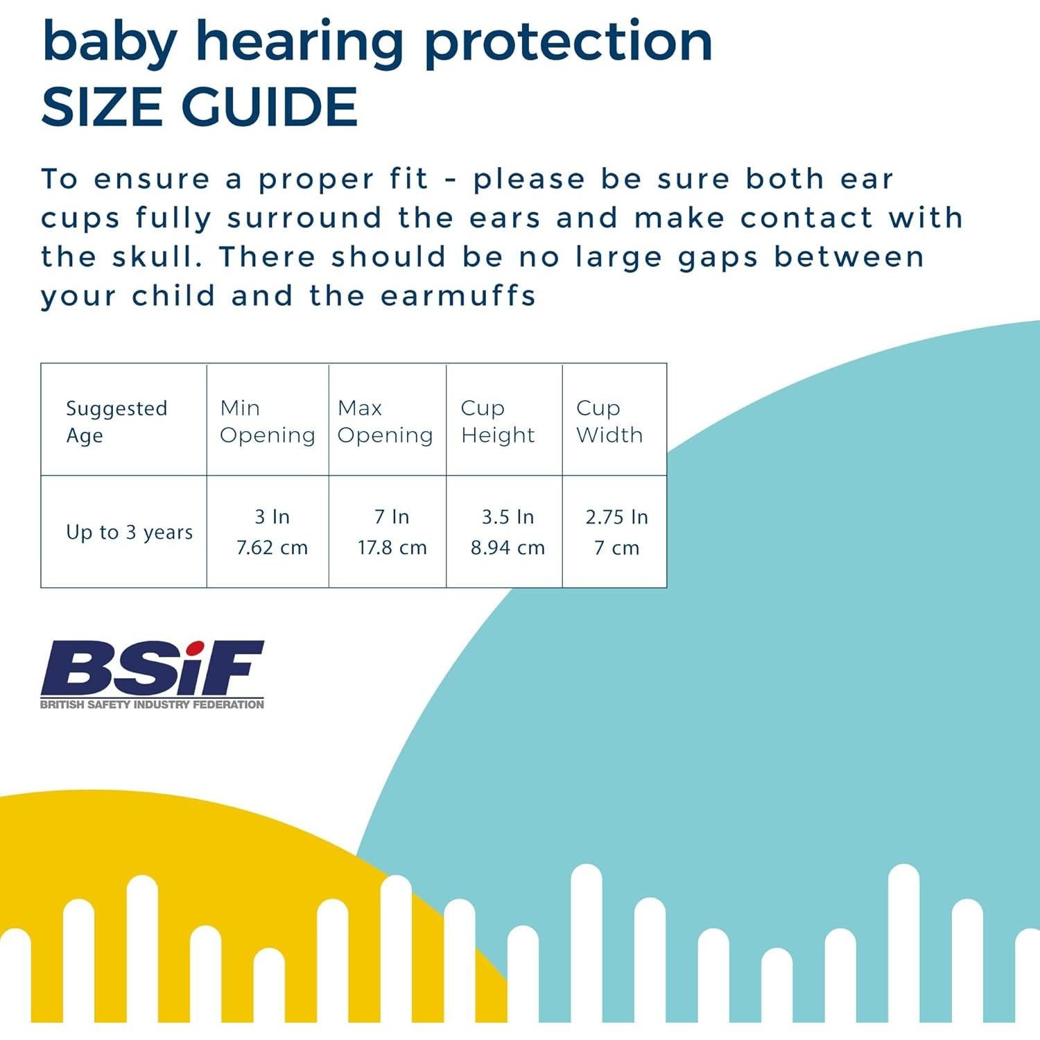 Auriculares Banz Bubzee para Bebés - Protección Auditiva NRR 26dB