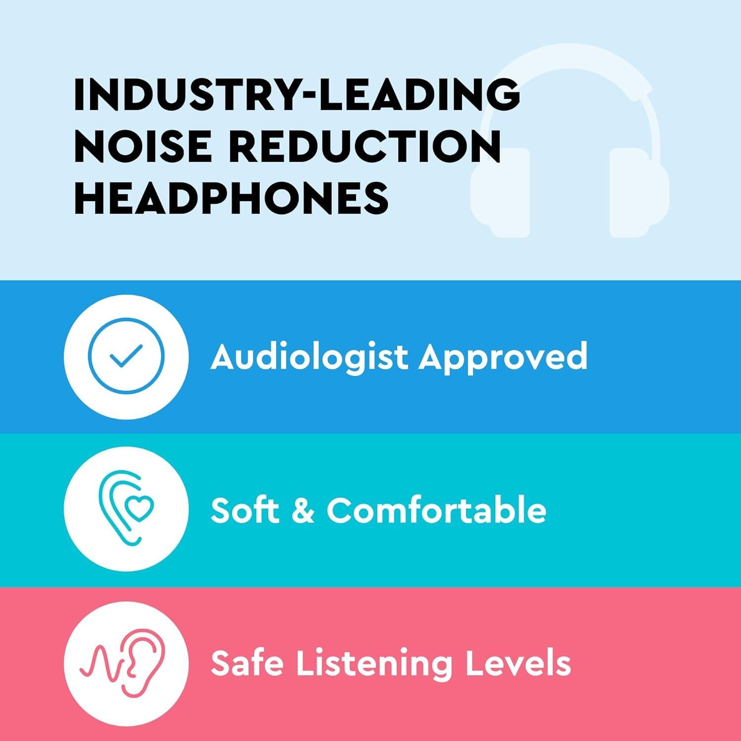 Auriculares Inalámbricos HearMuffs Rosa Metálico para Niños 0-4 Años