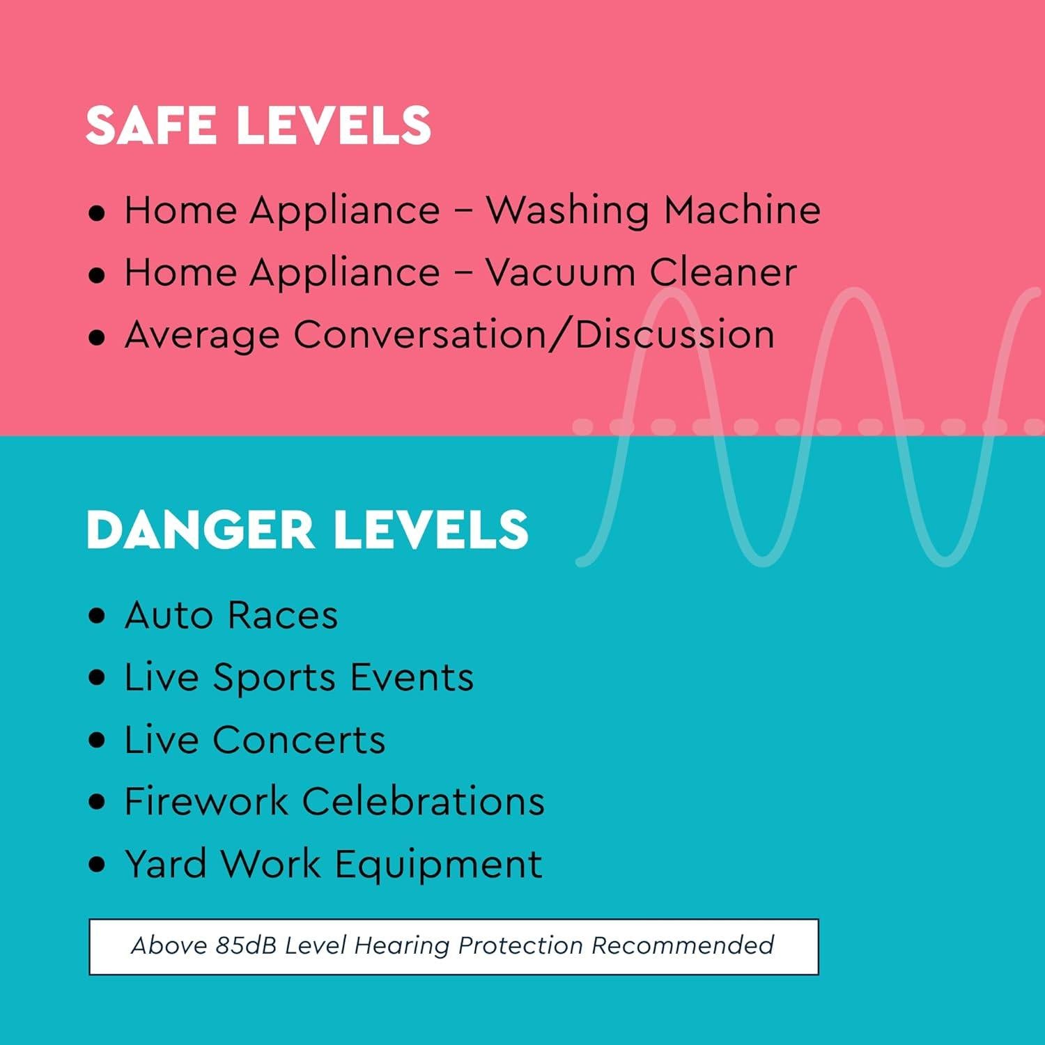 Auriculares Inalámbricos HearMuffs Rosa Metálico para Niños 0-4 Años