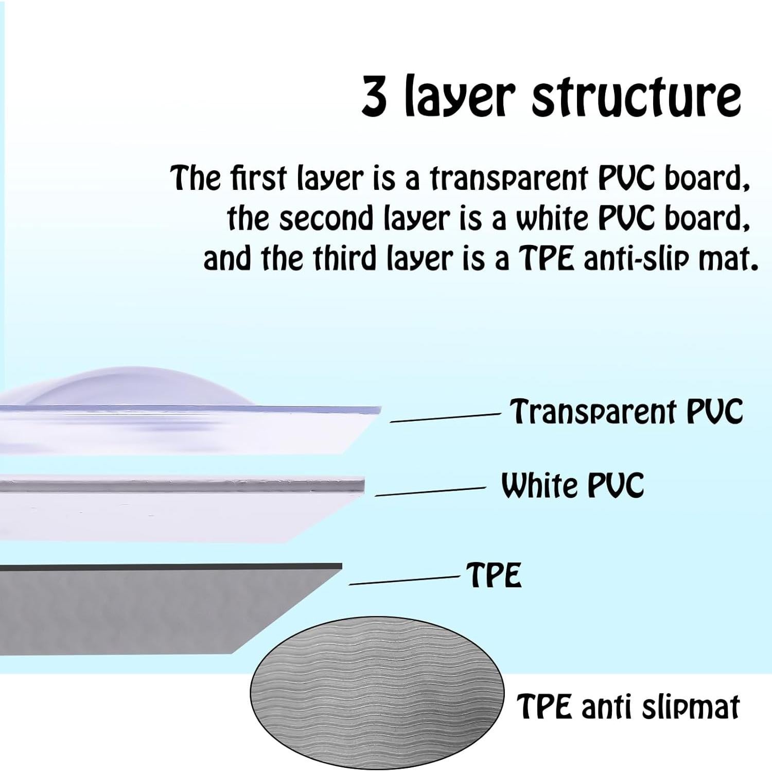 Losas de Lava Sensoriales Onyoloy - Juego de 4 Cuadrados 30x30 cm
