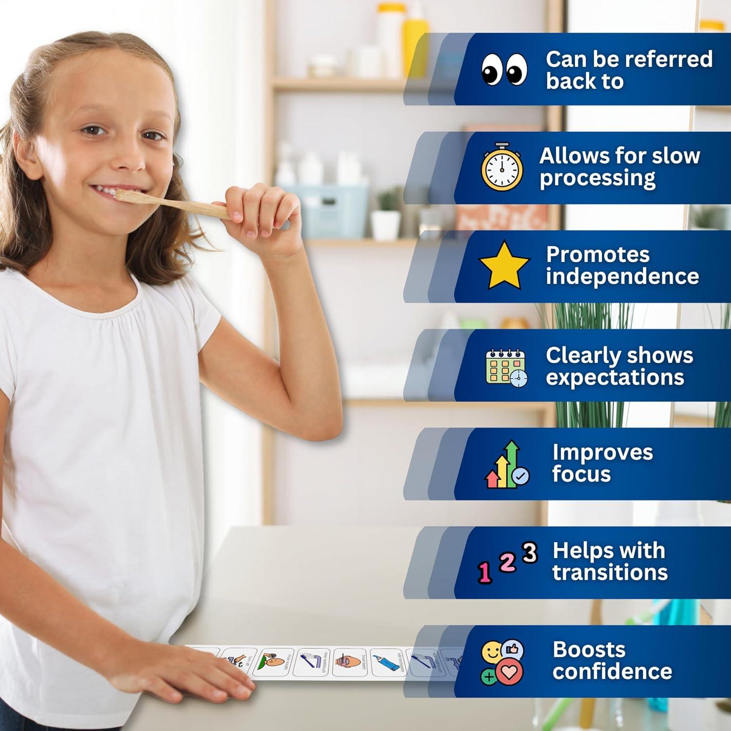 Gráfico de Rutina de Cepillado para Niños Autistas - Plástico Duradero