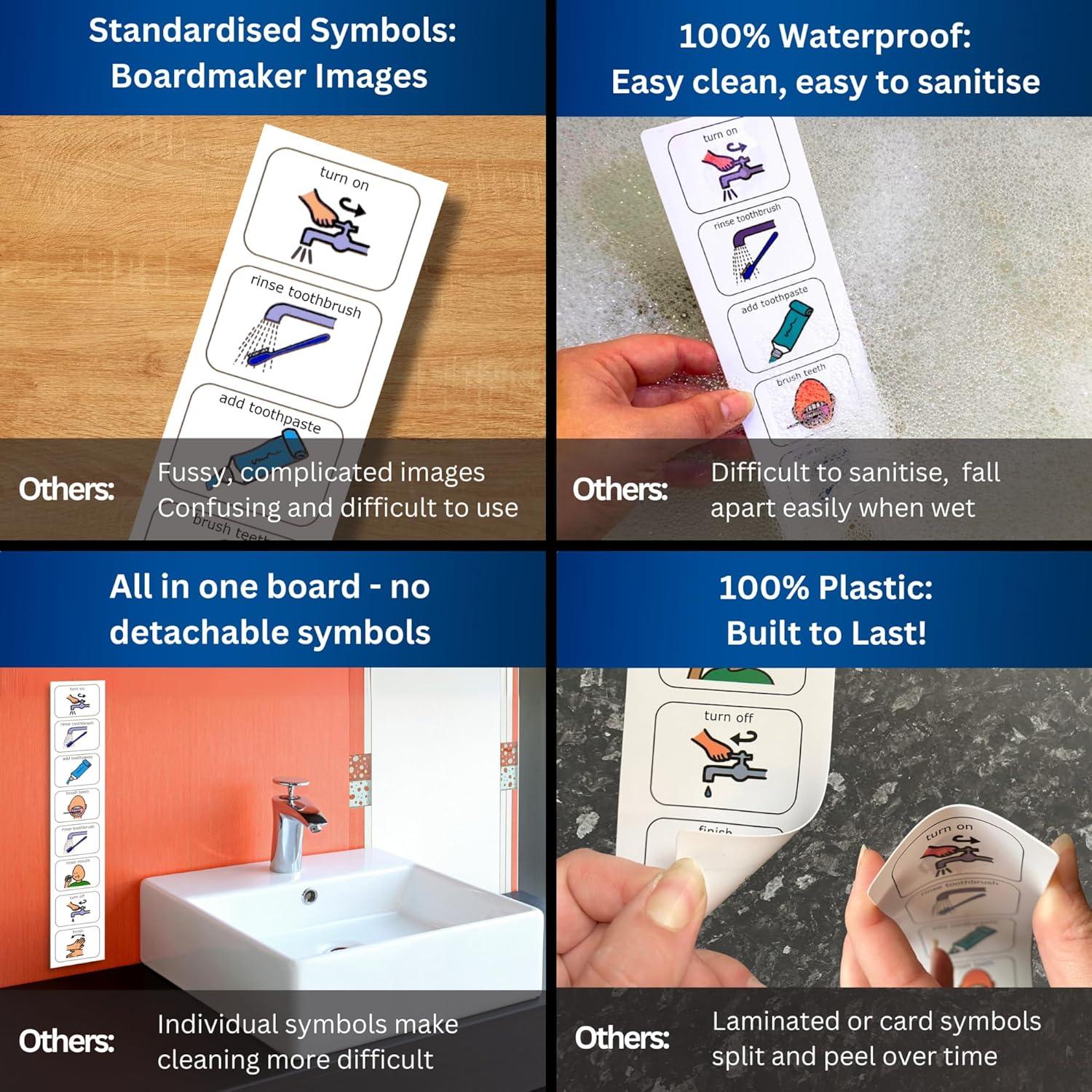 Gráfico de Rutina de Cepillado para Niños Autistas - Plástico Duradero