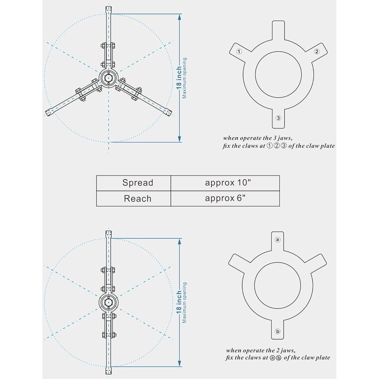 Juego de Extractores Hidráulicos UTZIKO 10T 2/3 Mandíbulas