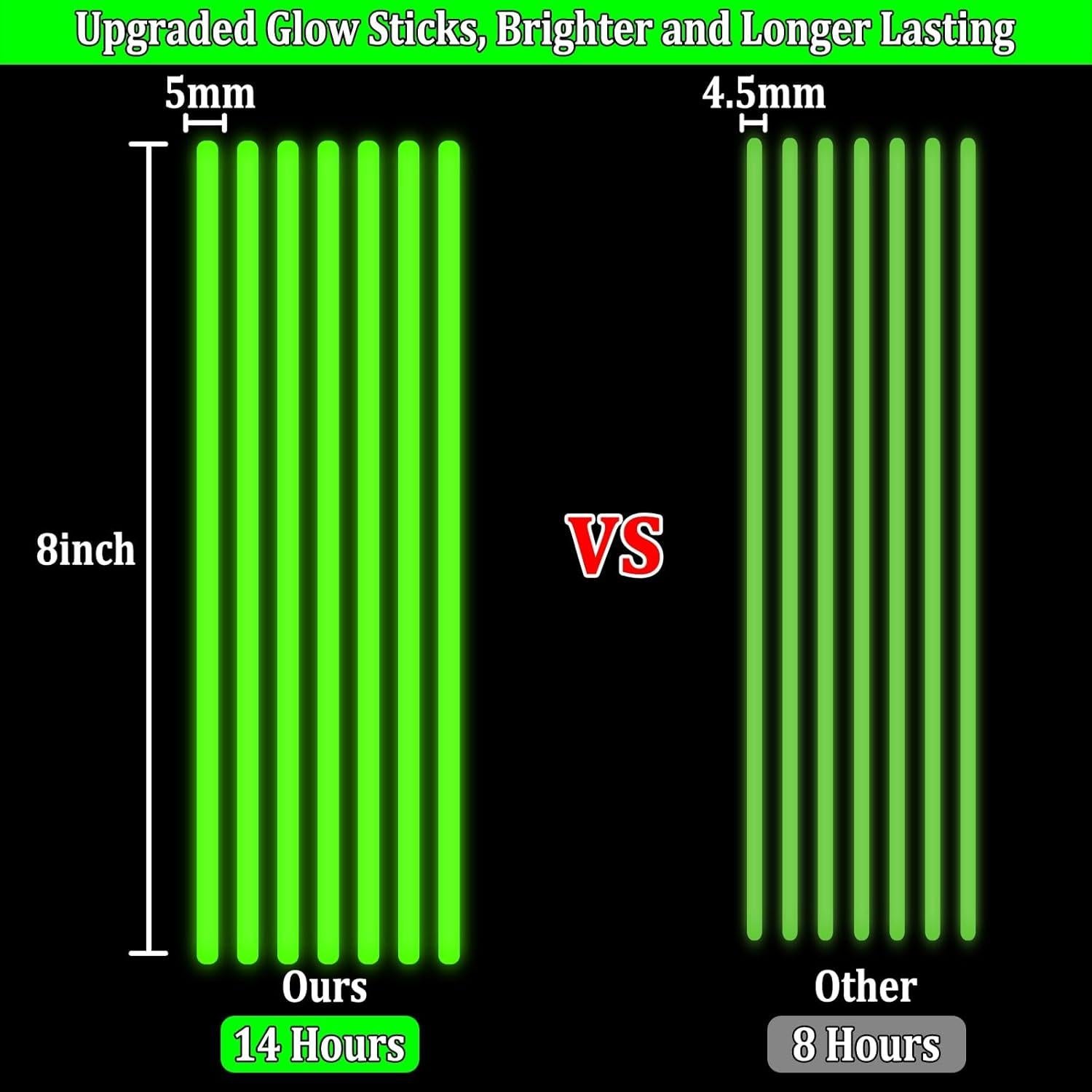 Palitos Brillantes TURNMEON 500 Piezas 20 cm 7 Colores