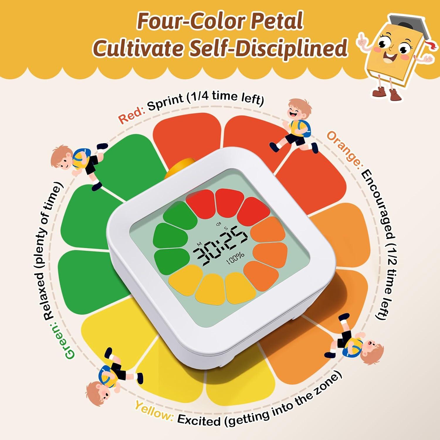 Temporizador Visual EooCoo 99 Minutos para Aula y Cocina