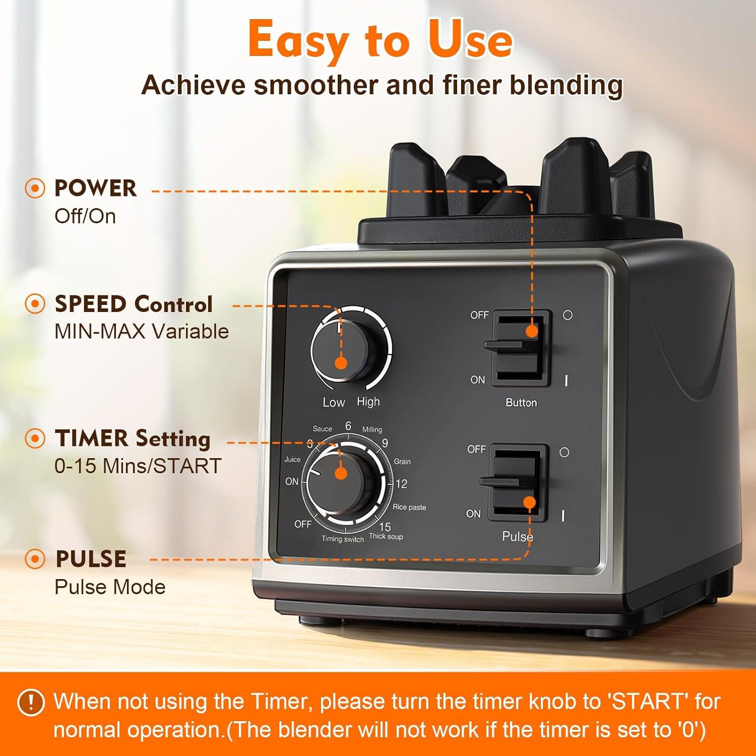 Licuadora y Procesador de Alimentos Nilpferd 1500W 2L Autolimpieza