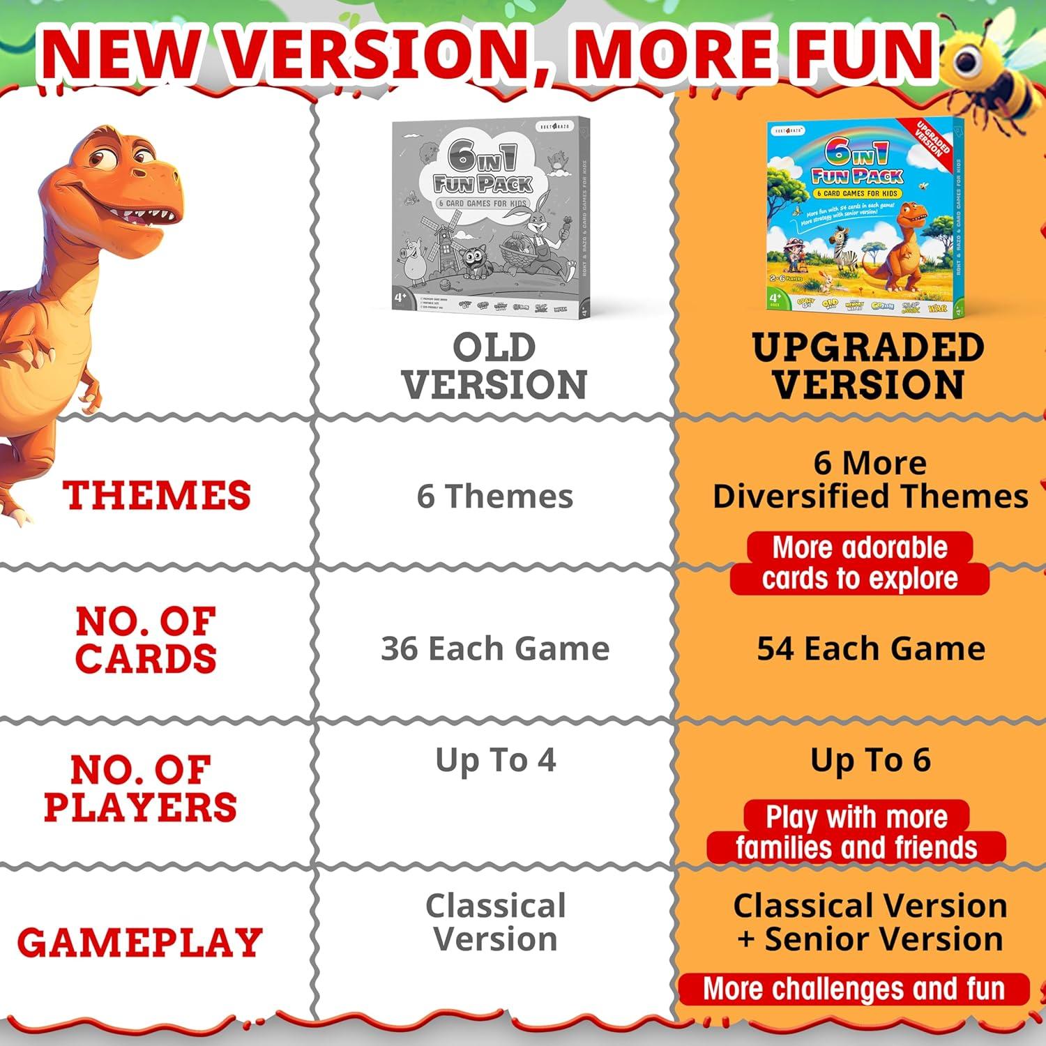 Paquete de Juegos de Cartas para Niños Rokt&razo - 6 Barajas Educativas