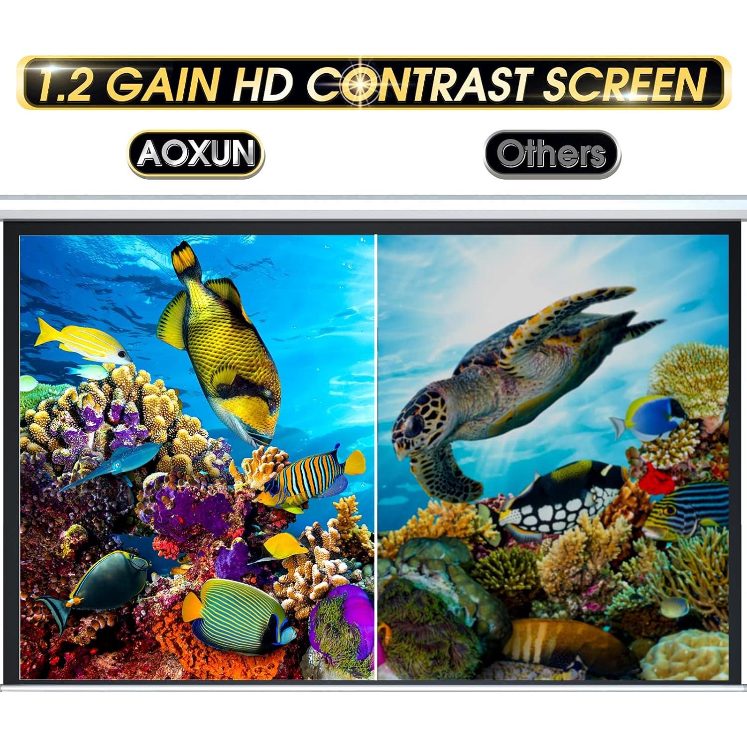 Pantalla de Proyector Motorizada Aoxun 110" 16:9 Control Remoto