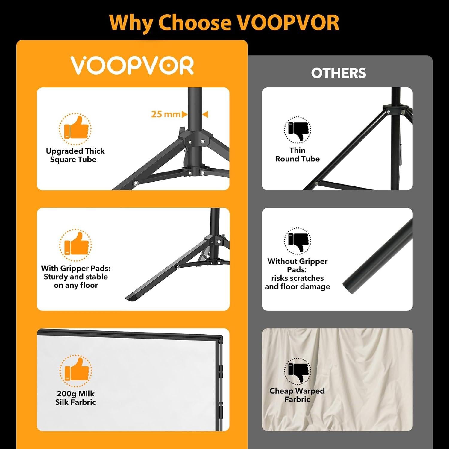 Pantalla de Proyector VOOPVOR 120" Portátil 16:9 HD Sin Arrugas