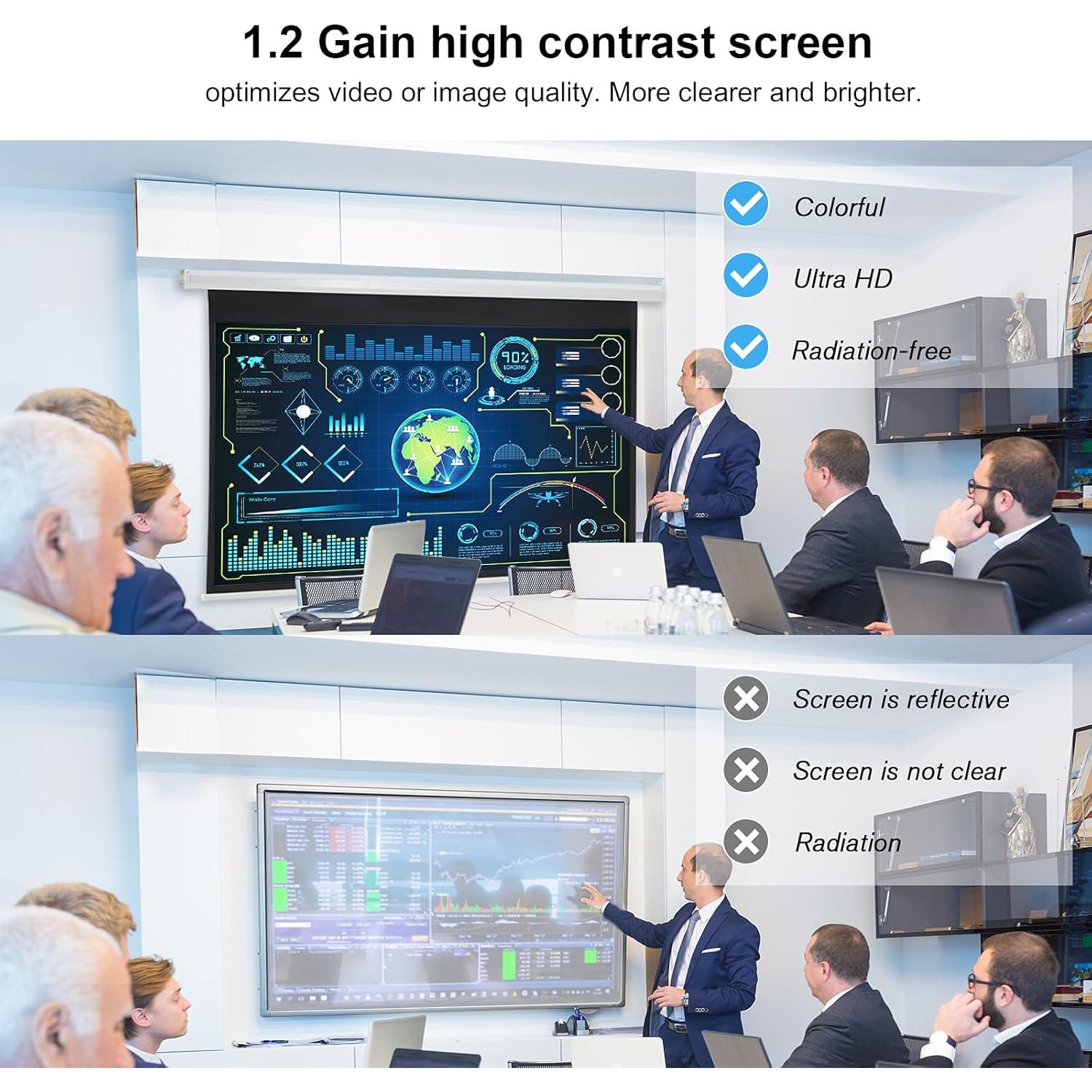 Pantalla de Proyección Motorizada YODOLLA 84" 4K HD 16:9