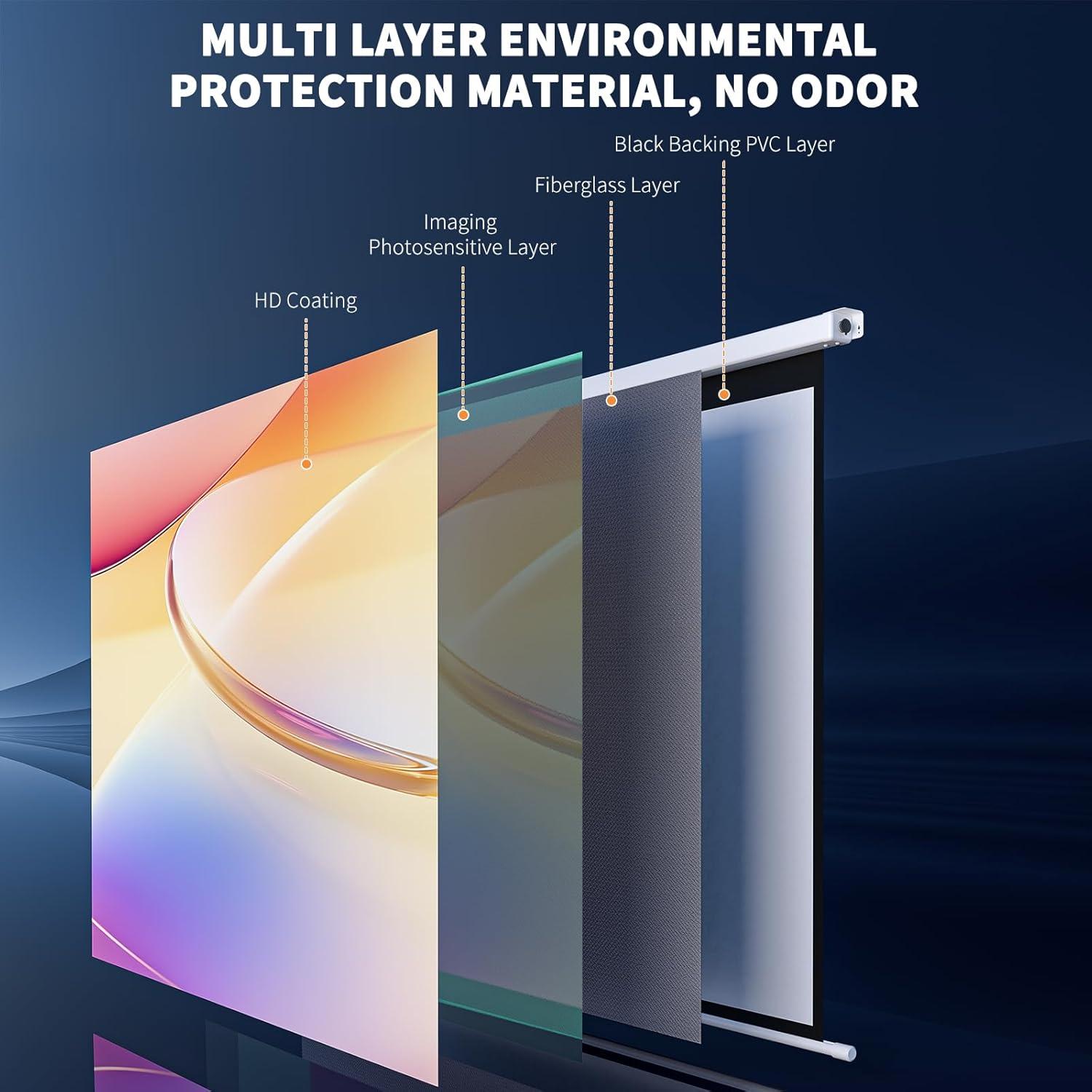 Pantalla de Proyector Motorizada WASJOYE 100" 4:3 HD