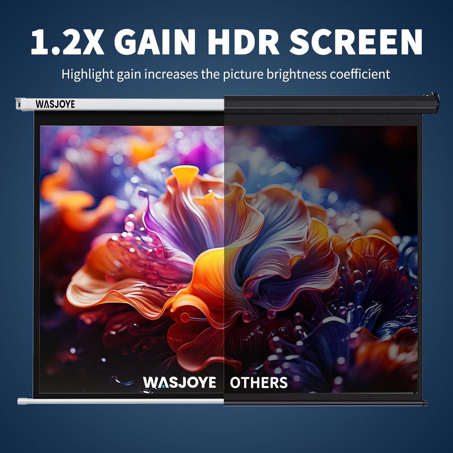 Pantalla de Proyector Motorizada WASJOYE 100" 4:3 HD