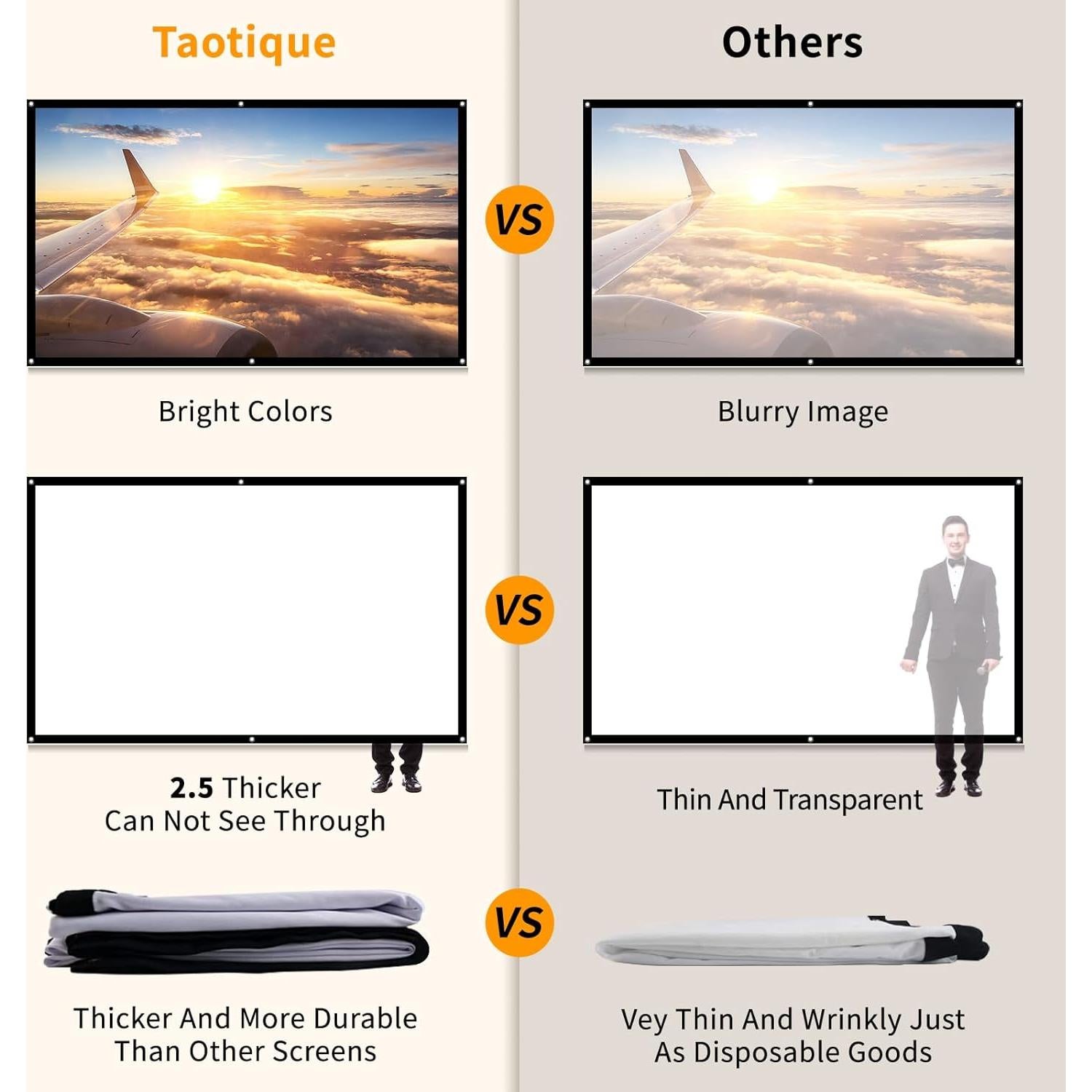 Pantalla de Proyector Taotique 72" HD Plegable Doble Cara