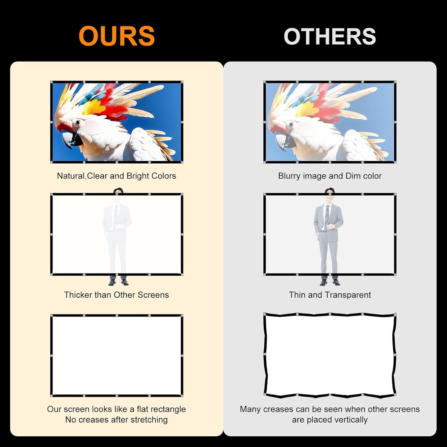 Pantalla de Proyector Plegable 120" 4K HD SKERELL Anti-Arrugas