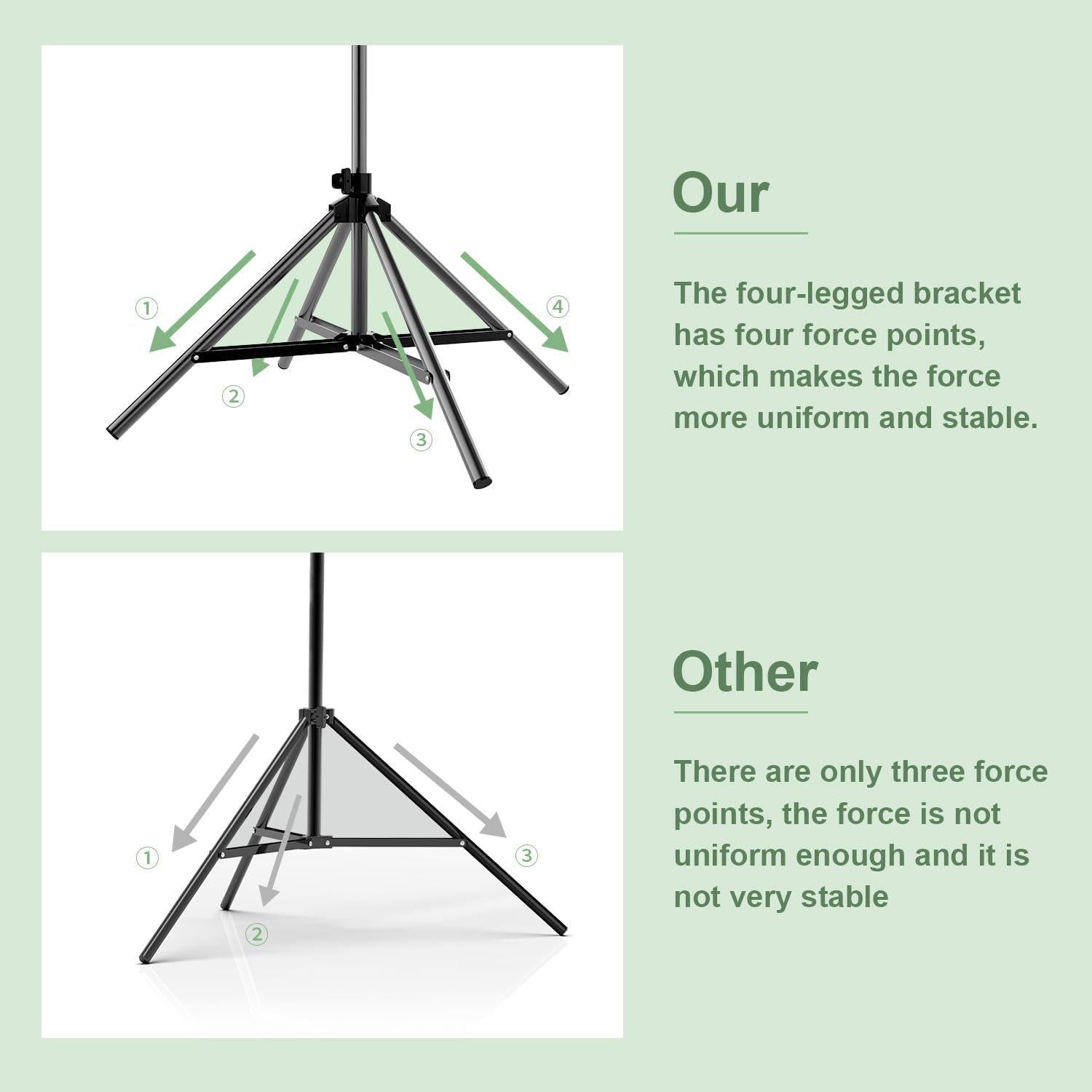 Pantalla de proyector portátil DUYIKJ 100 pulgadas 4K HD