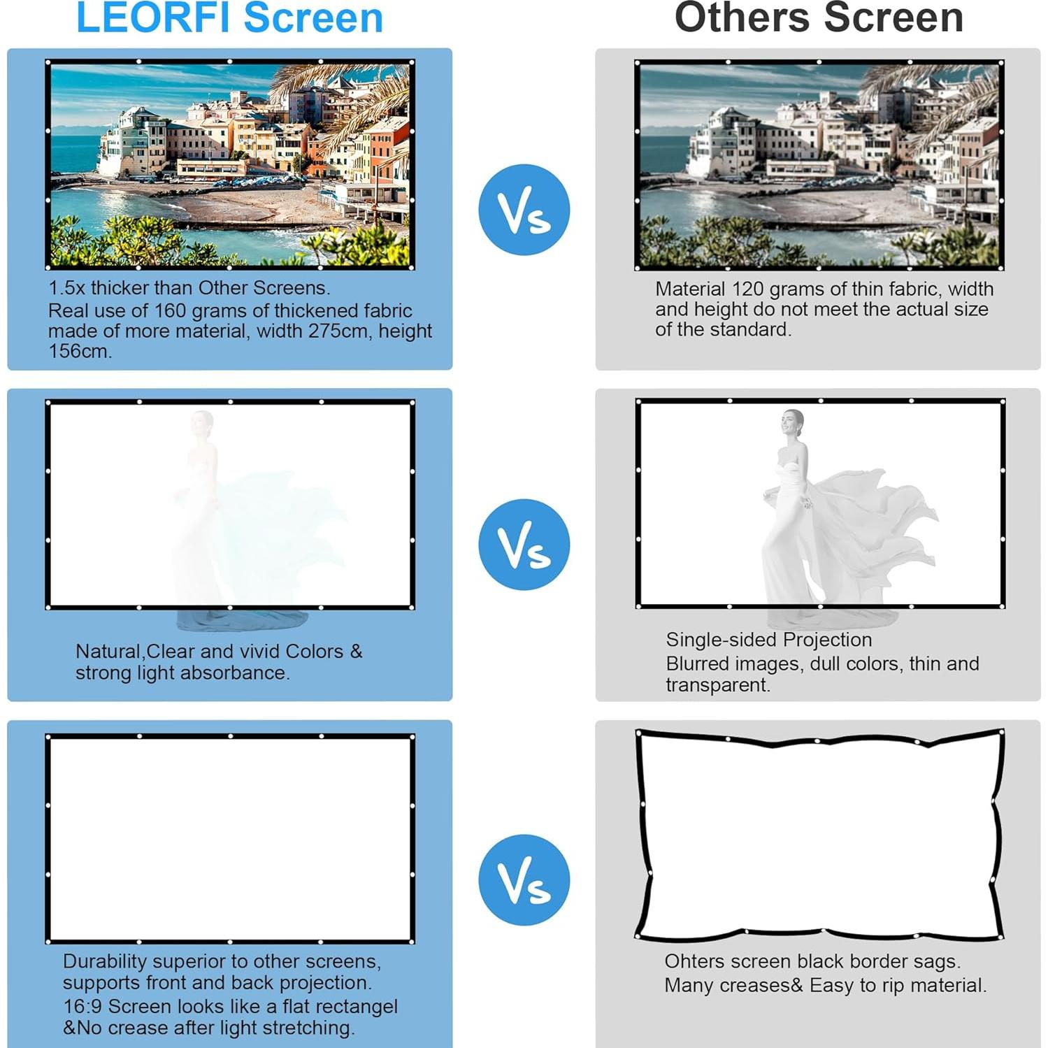 Pantalla de Proyector Plegable 120" LEORFI HD 4K 16:9