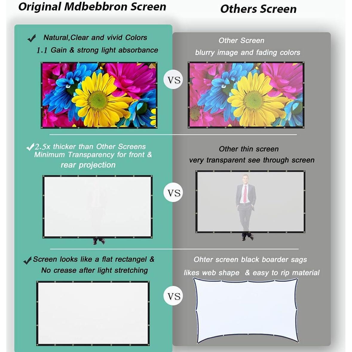 Pantalla de Proyector MOIZ 120" Plegable Doble Cara 16:9