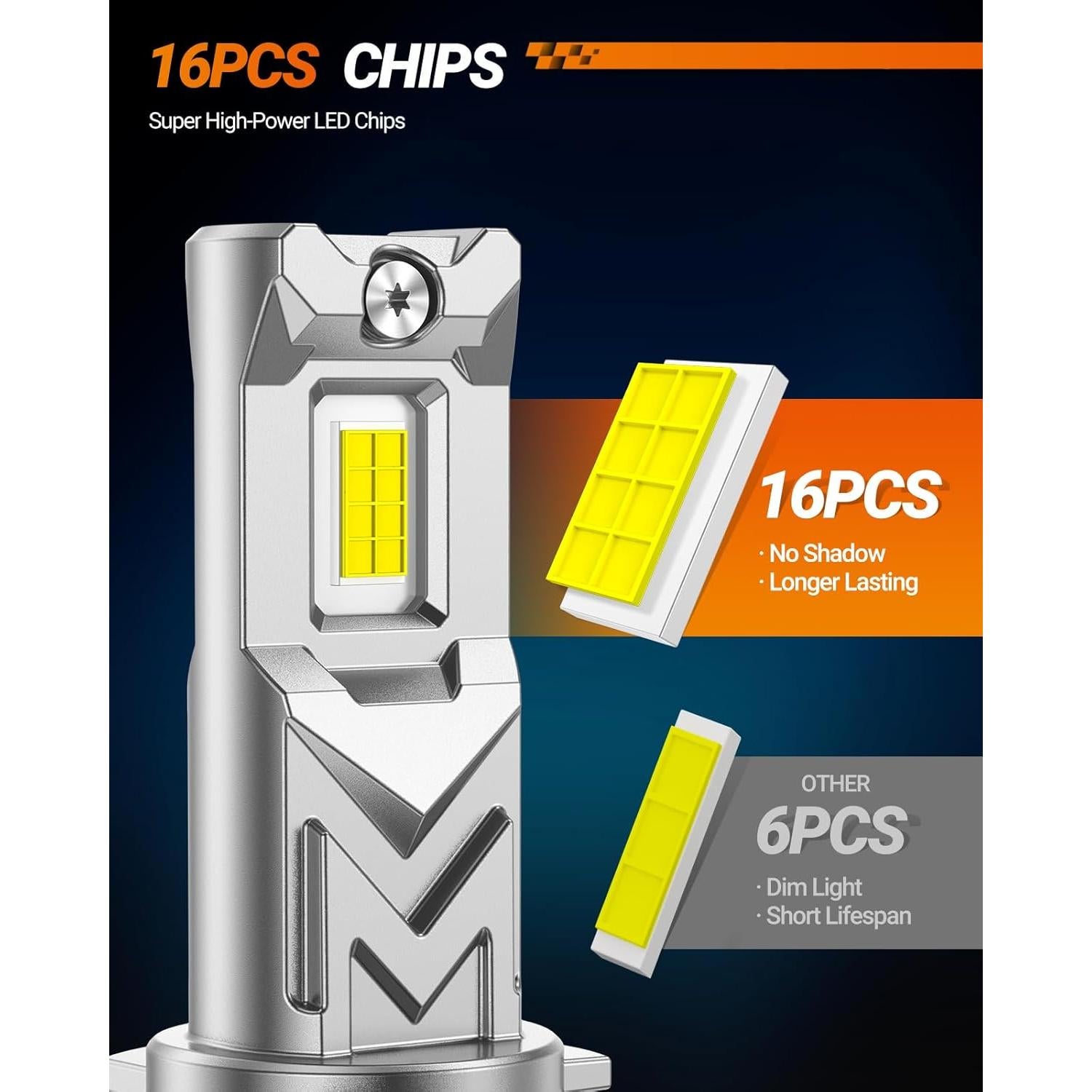 Bombilla LED de Luz de Niebla SEALIGHT H11 H16 H8 14000 Lúmenes