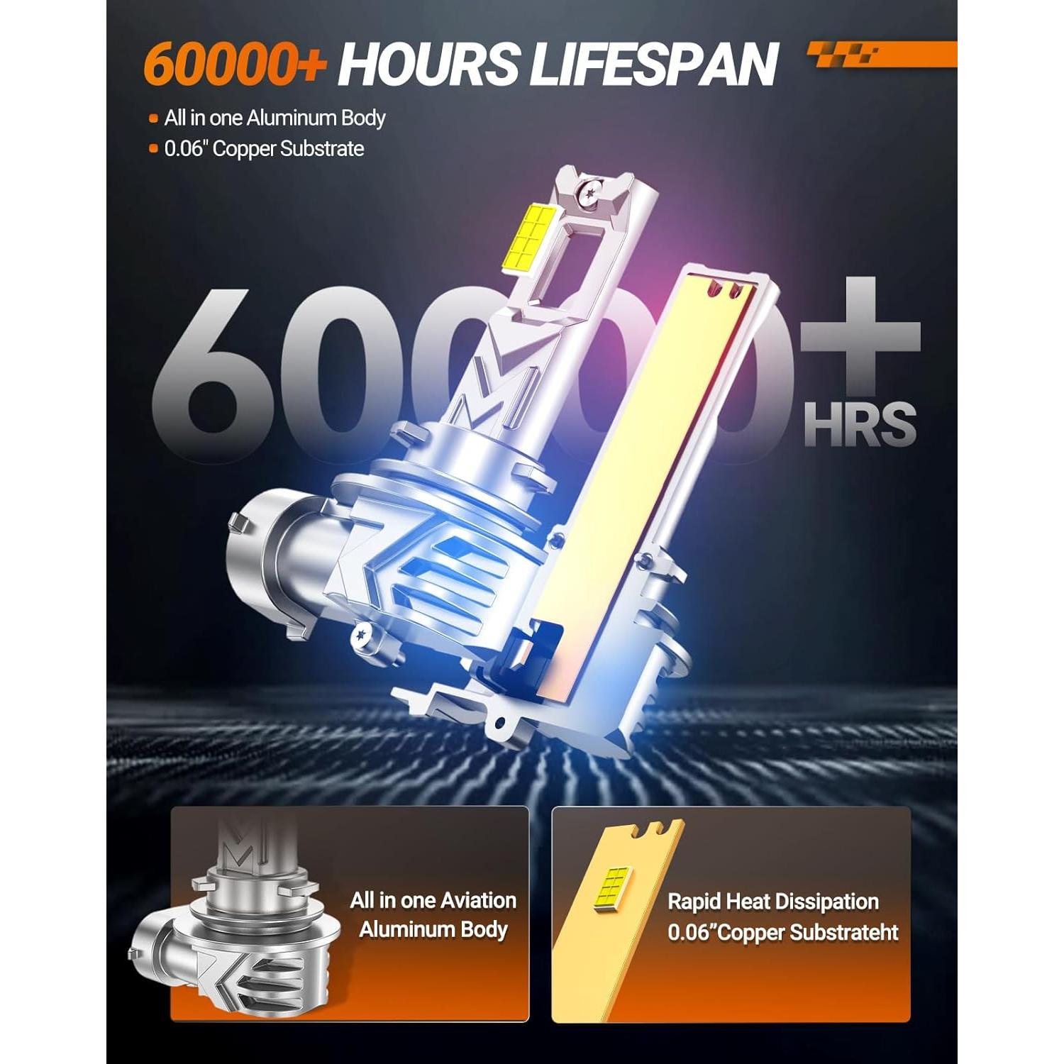 Bombilla LED de Luz de Niebla SEALIGHT H11 H16 H8 14000 Lúmenes