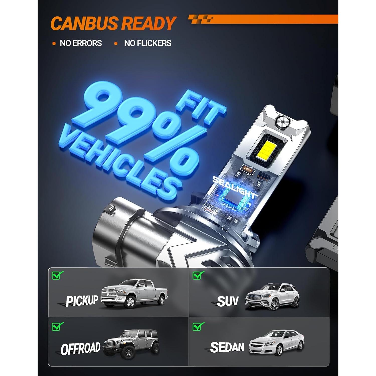 Bombilla LED de Luz de Niebla SEALIGHT H11 H16 H8 14000 Lúmenes