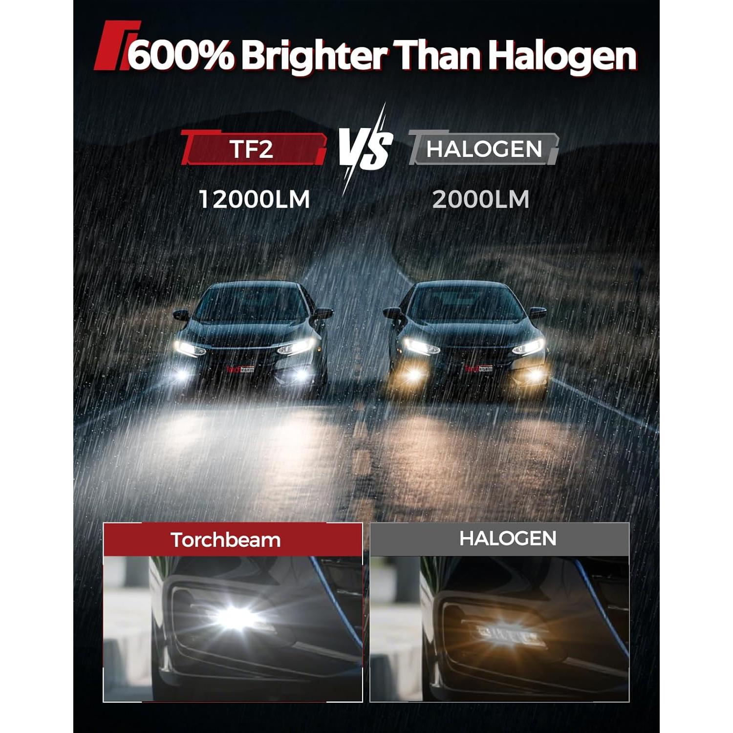 Bombillas LED de Niebla Torchbeam H11/H8, 12000 Lúmenes, IP68