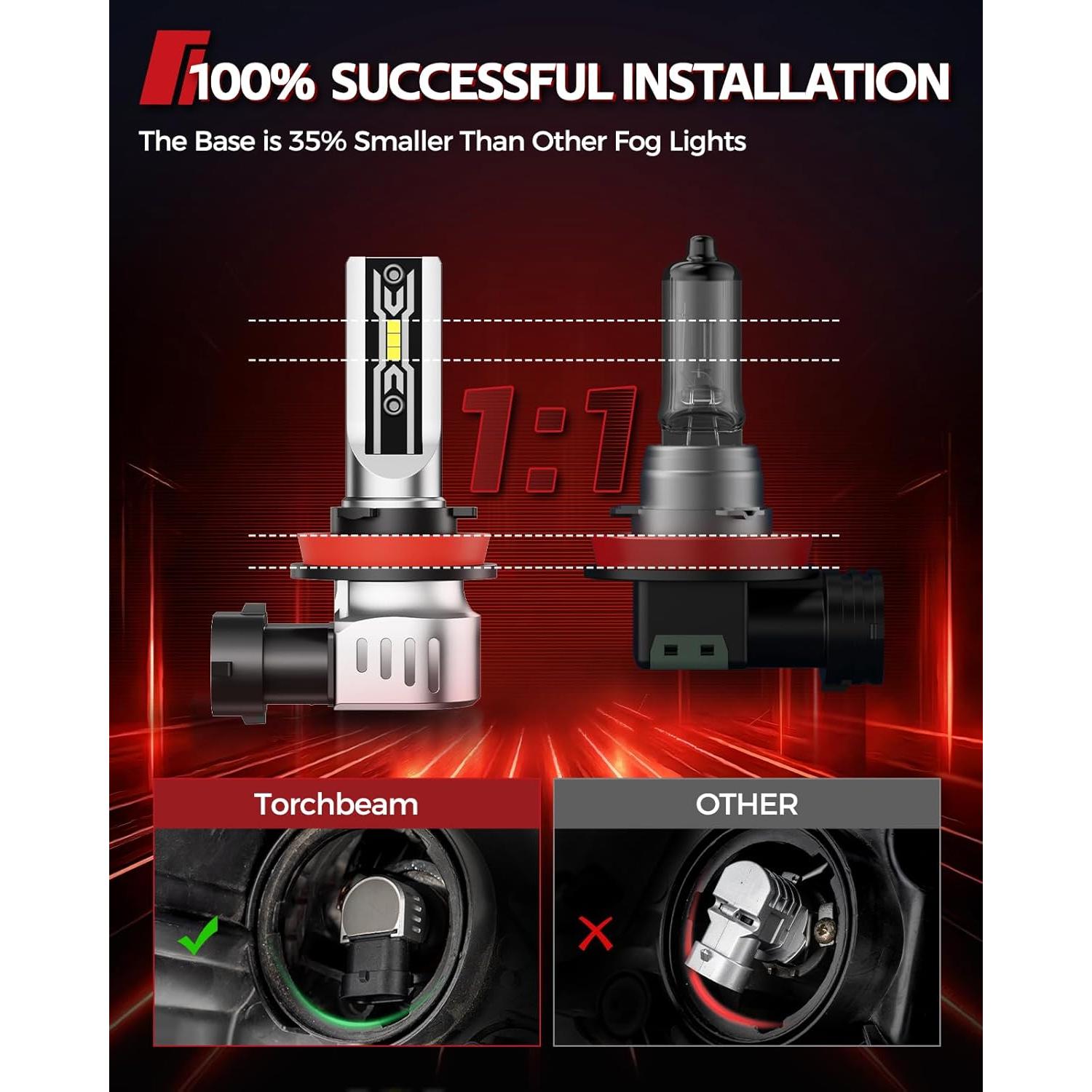 Bombillas LED de Niebla Torchbeam H11/H8, 12000 Lúmenes, IP68