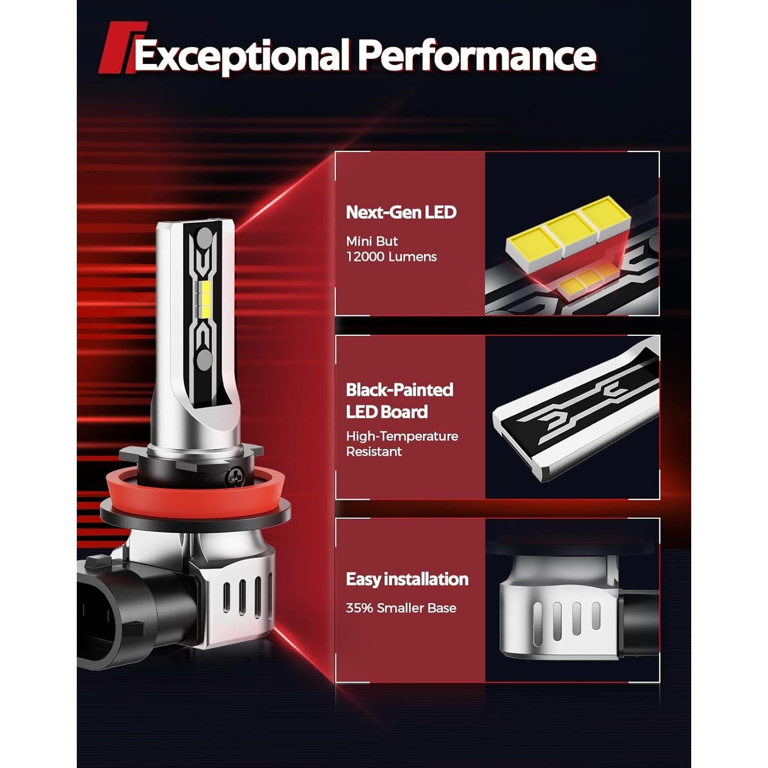 Bombillas LED de Niebla Torchbeam H11/H8, 12000 Lúmenes, IP68