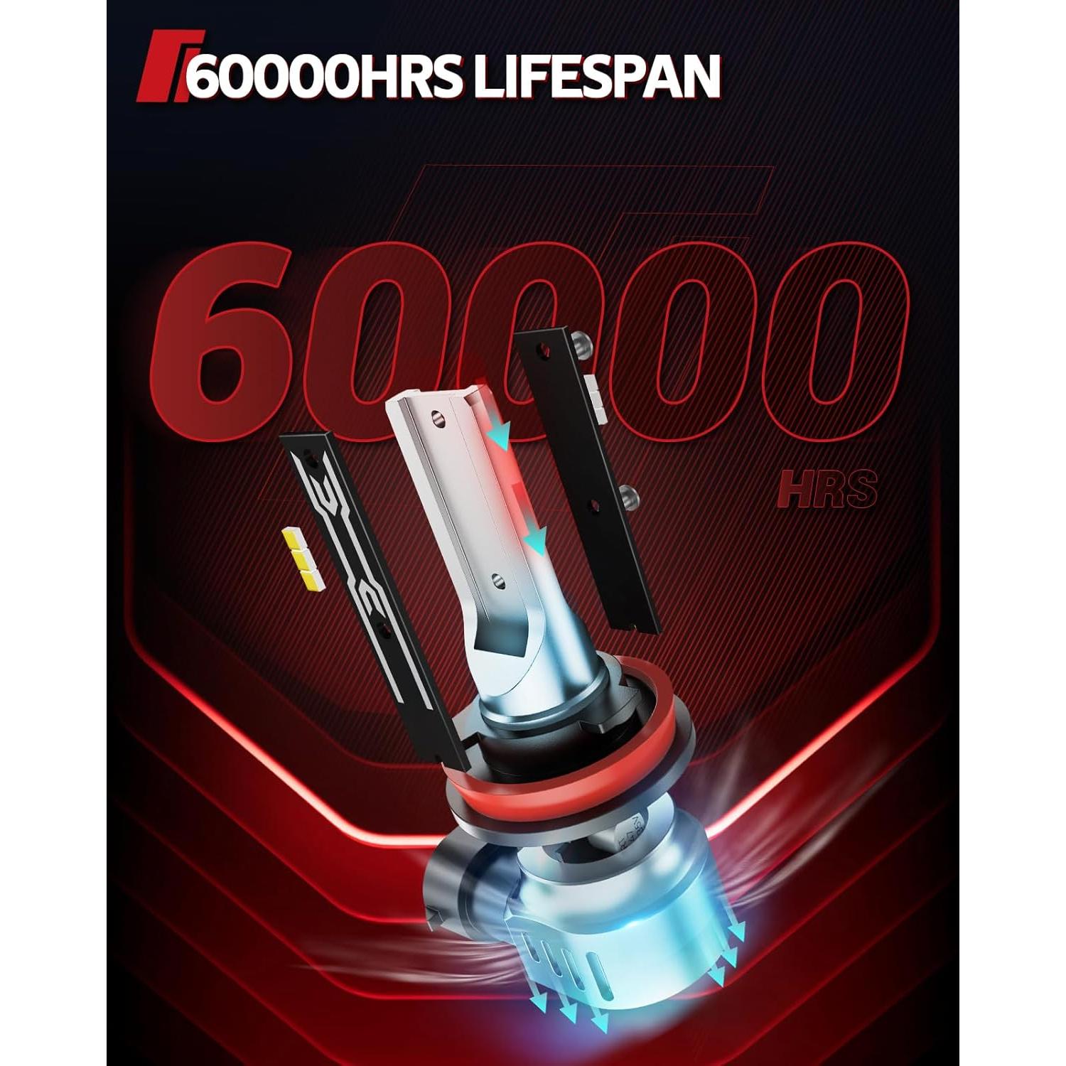 Bombillas LED de Niebla Torchbeam H11/H8, 12000 Lúmenes, IP68