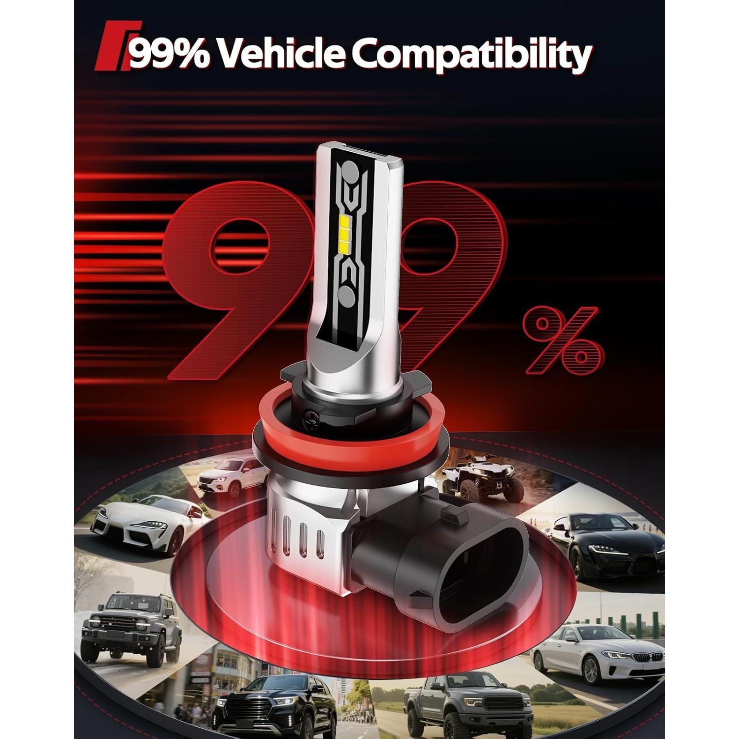 Bombillas LED de Niebla Torchbeam H11/H8, 12000 Lúmenes, IP68