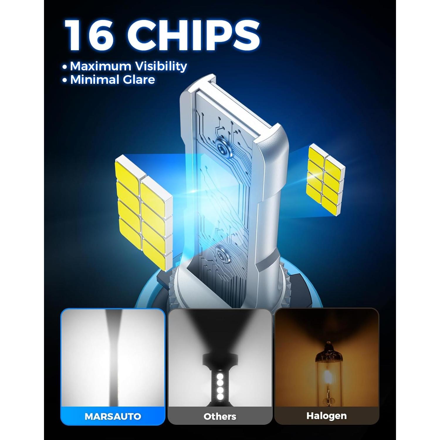 Bombilla LED de Niebla Marsauto H11/H8 10000 Lúmenes 6000K