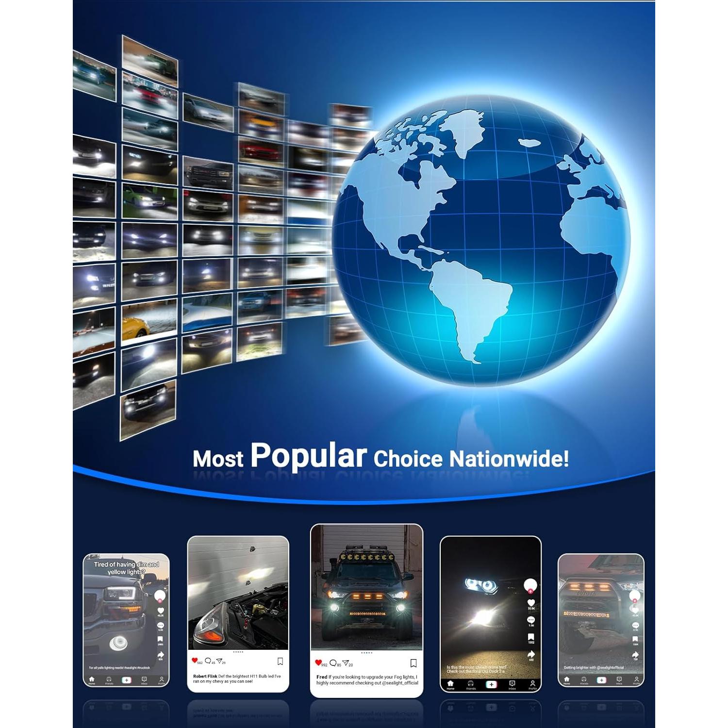 Bombilla LED de Niebla Marsauto H11/H8 10000 Lúmenes 6000K