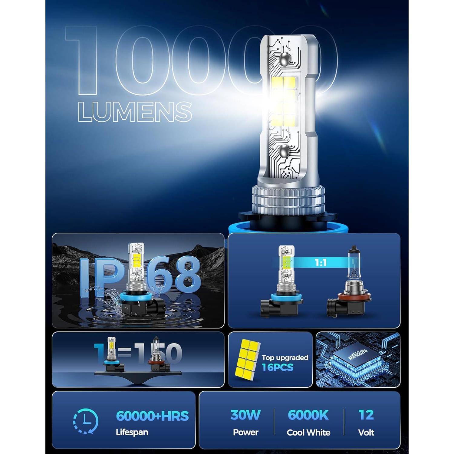 Bombilla LED de Niebla Marsauto H11/H8 10000 Lúmenes 6000K