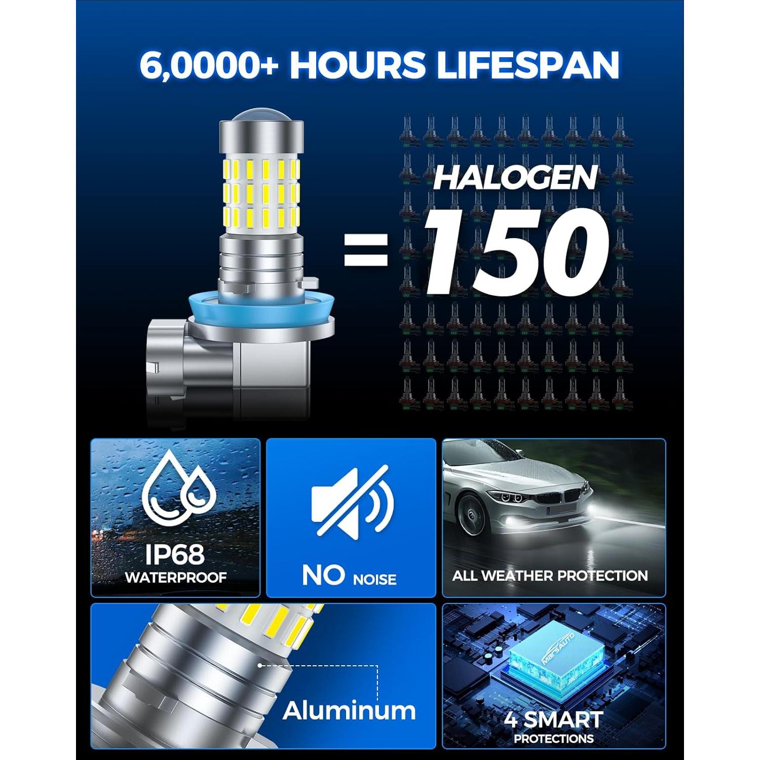 Bombillas LED Marsauto H11 H8 10,000 Lúmenes 6000K Niebla