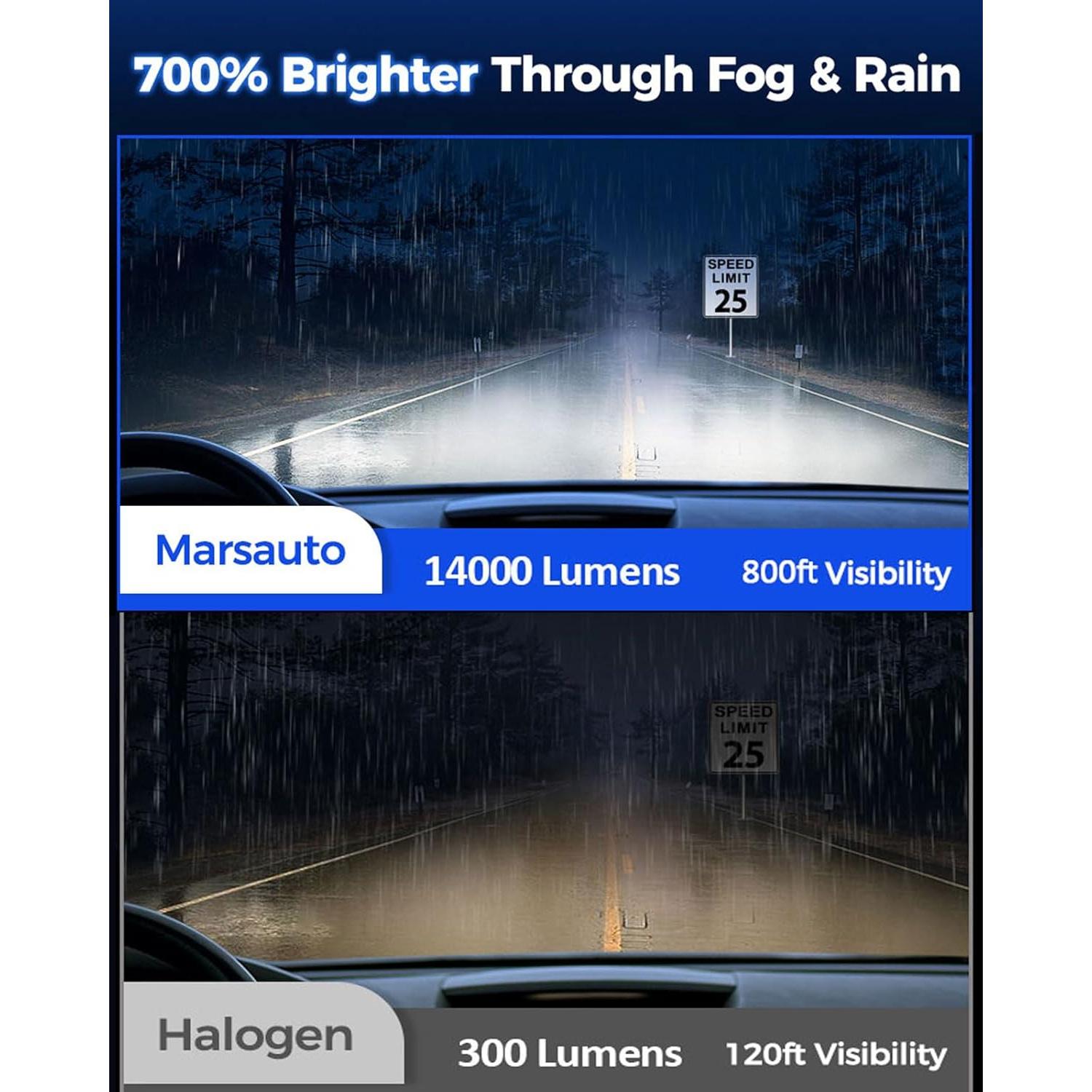 Bombillas LED de Niebla Marsauto 9006 26W 6500K Paquete de 2