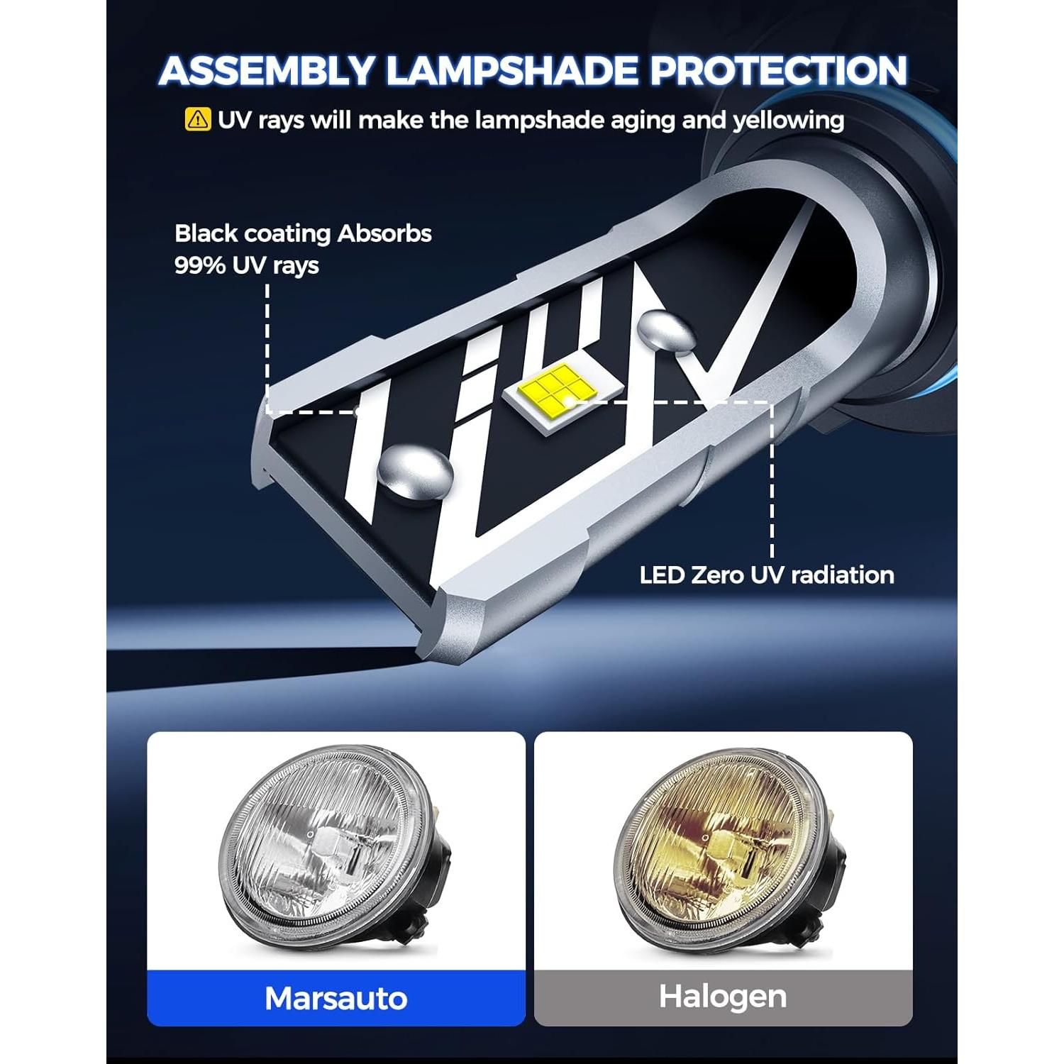 Bombillas LED de Niebla Marsauto 9006 26W 6500K Paquete de 2