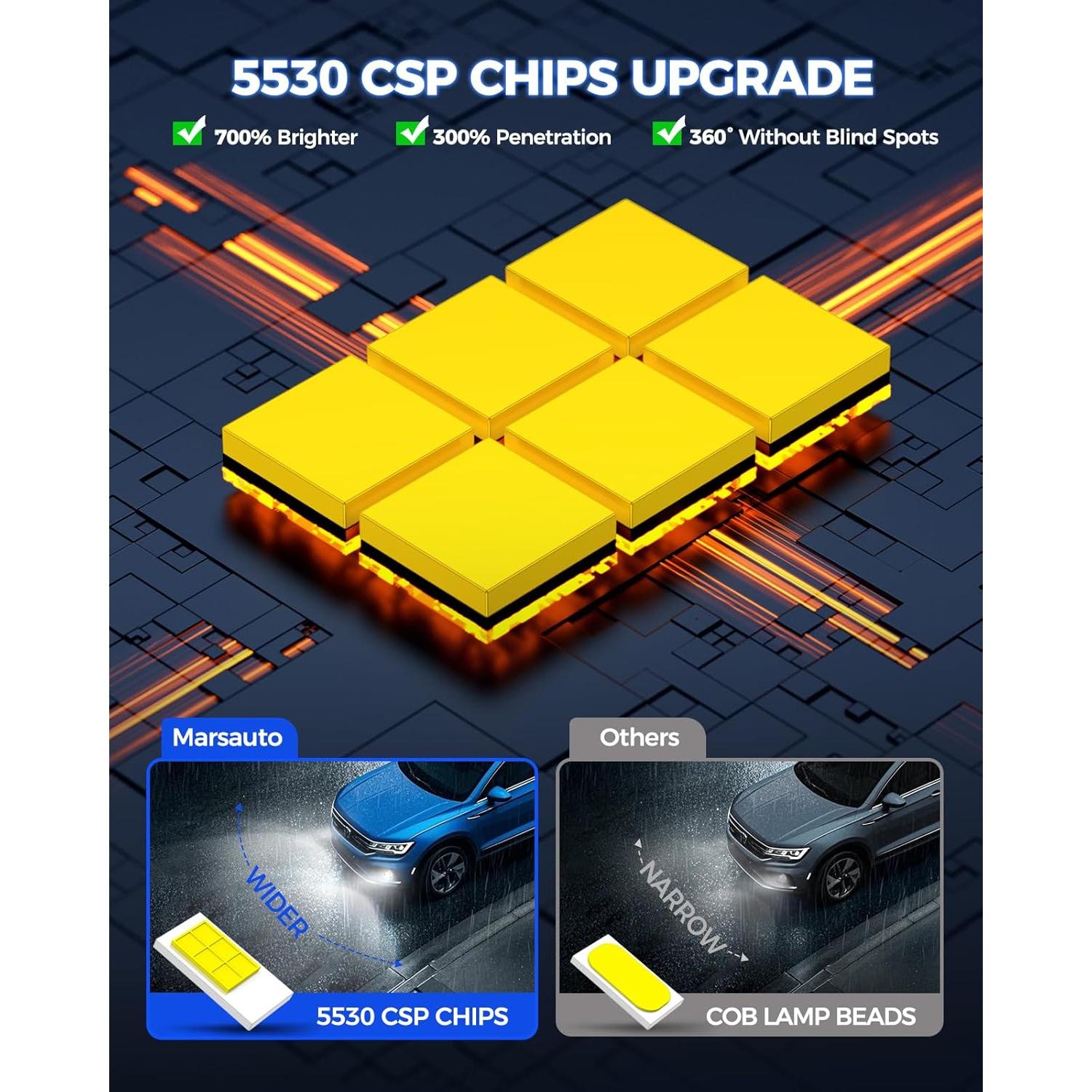 Bombillas LED de Niebla Marsauto 9006 26W 6500K Paquete de 2