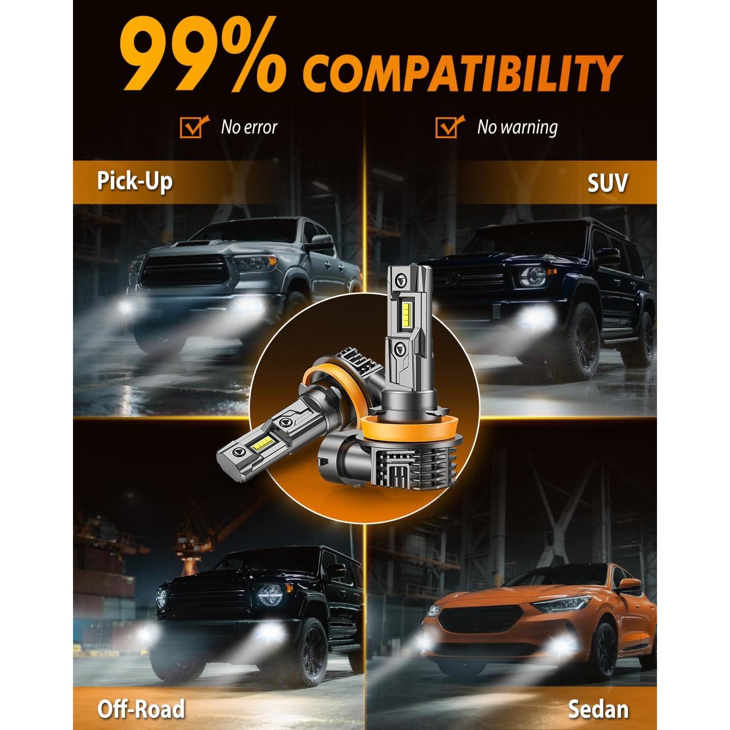 Bombillas de Niebla LED FAHREN H11/H8/H16 16000LM 6500K