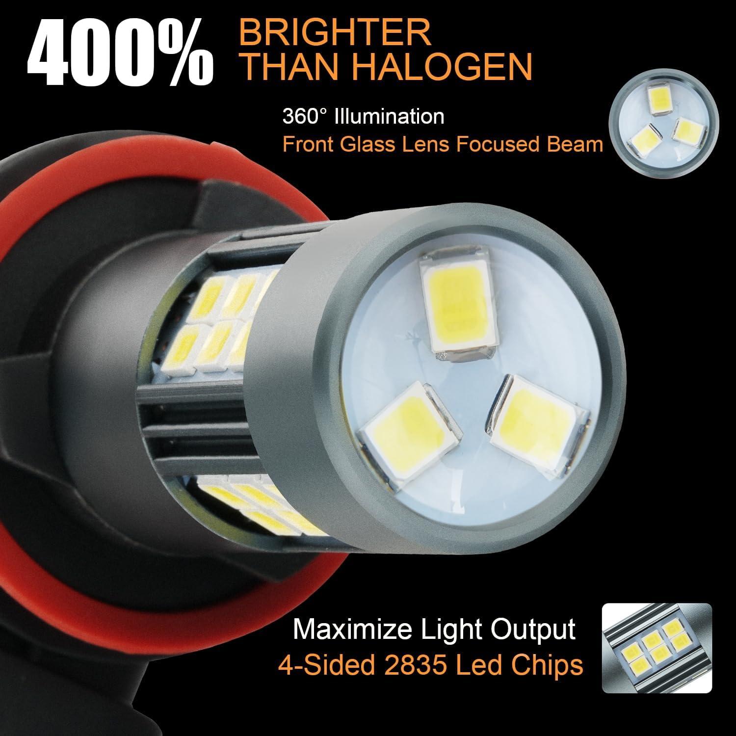 Bombillas LED H11 iFunyLED 6500K Luz de Niebla Paquete 2