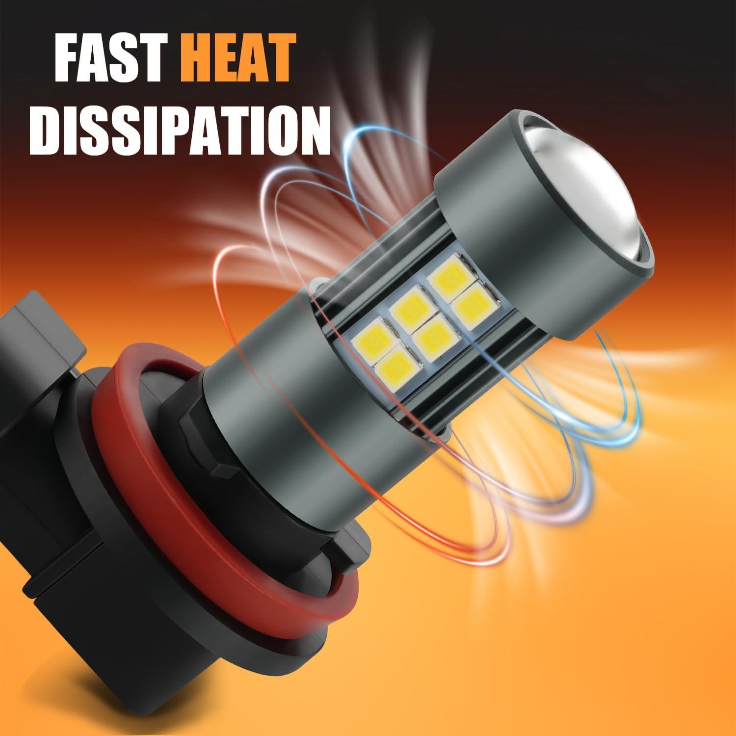 Bombillas LED H11 iFunyLED 6500K Luz de Niebla Paquete 2