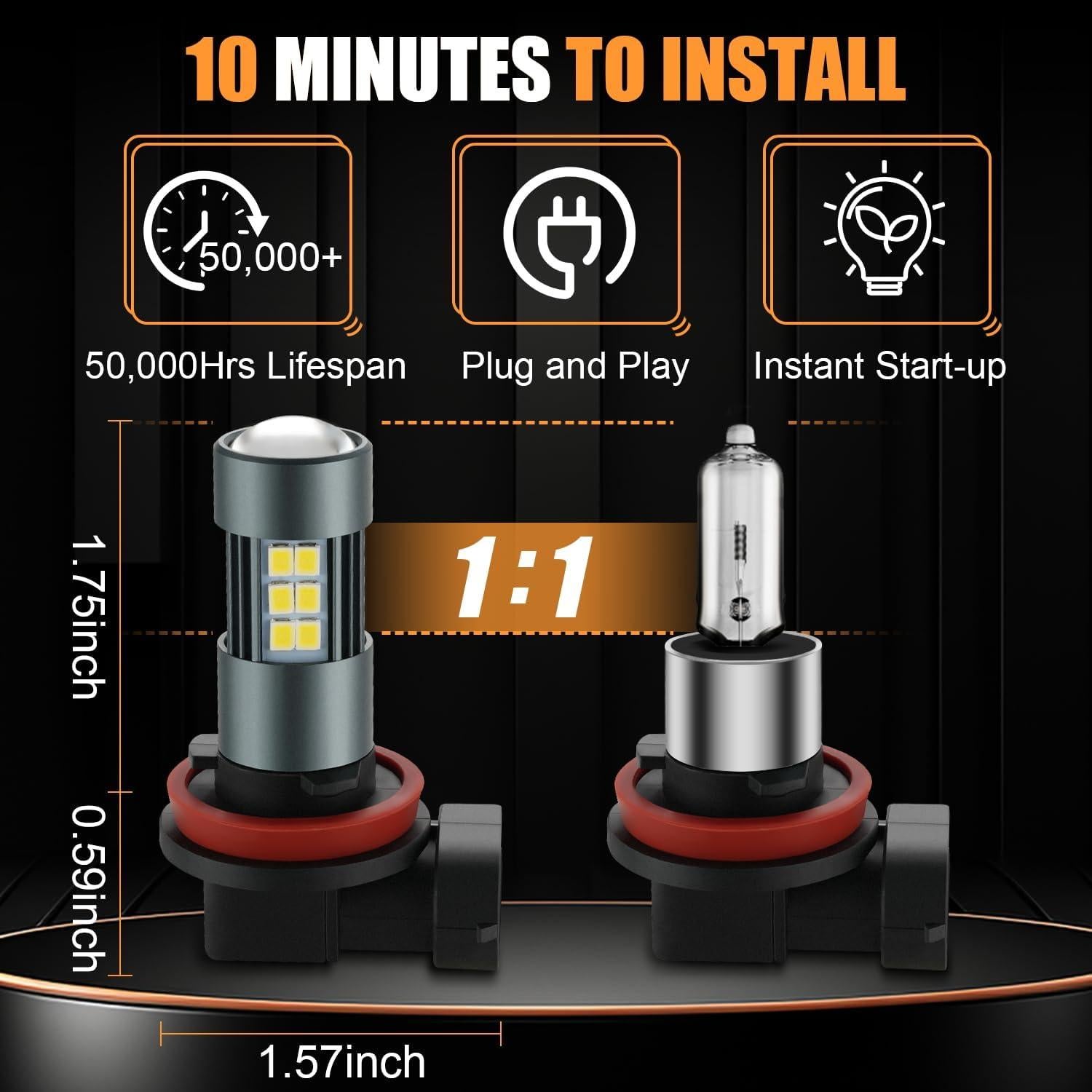 Bombillas LED H11 iFunyLED 6500K Luz de Niebla Paquete 2