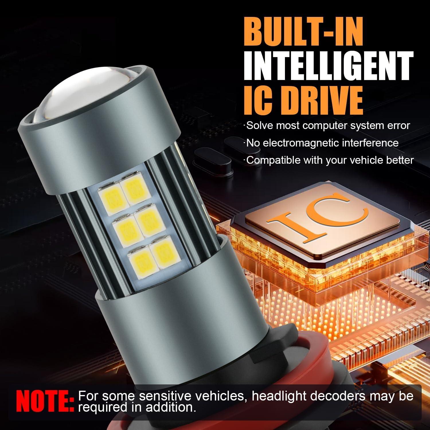 Bombillas LED H11 iFunyLED 6500K Luz de Niebla Paquete 2